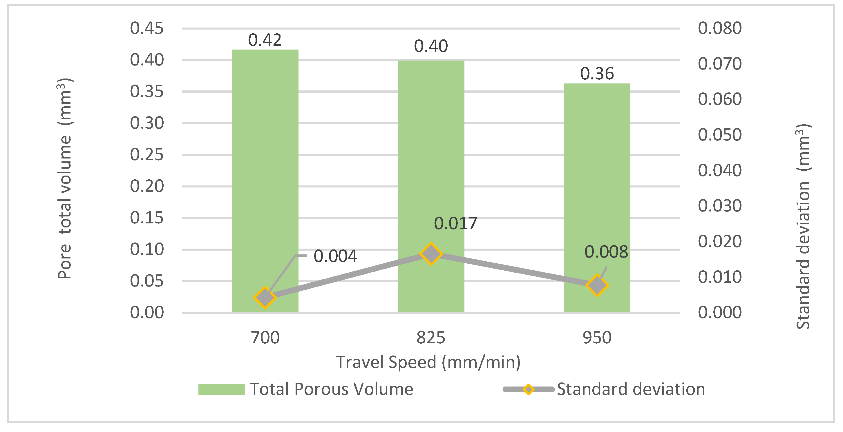 Materials 16 02570 g007