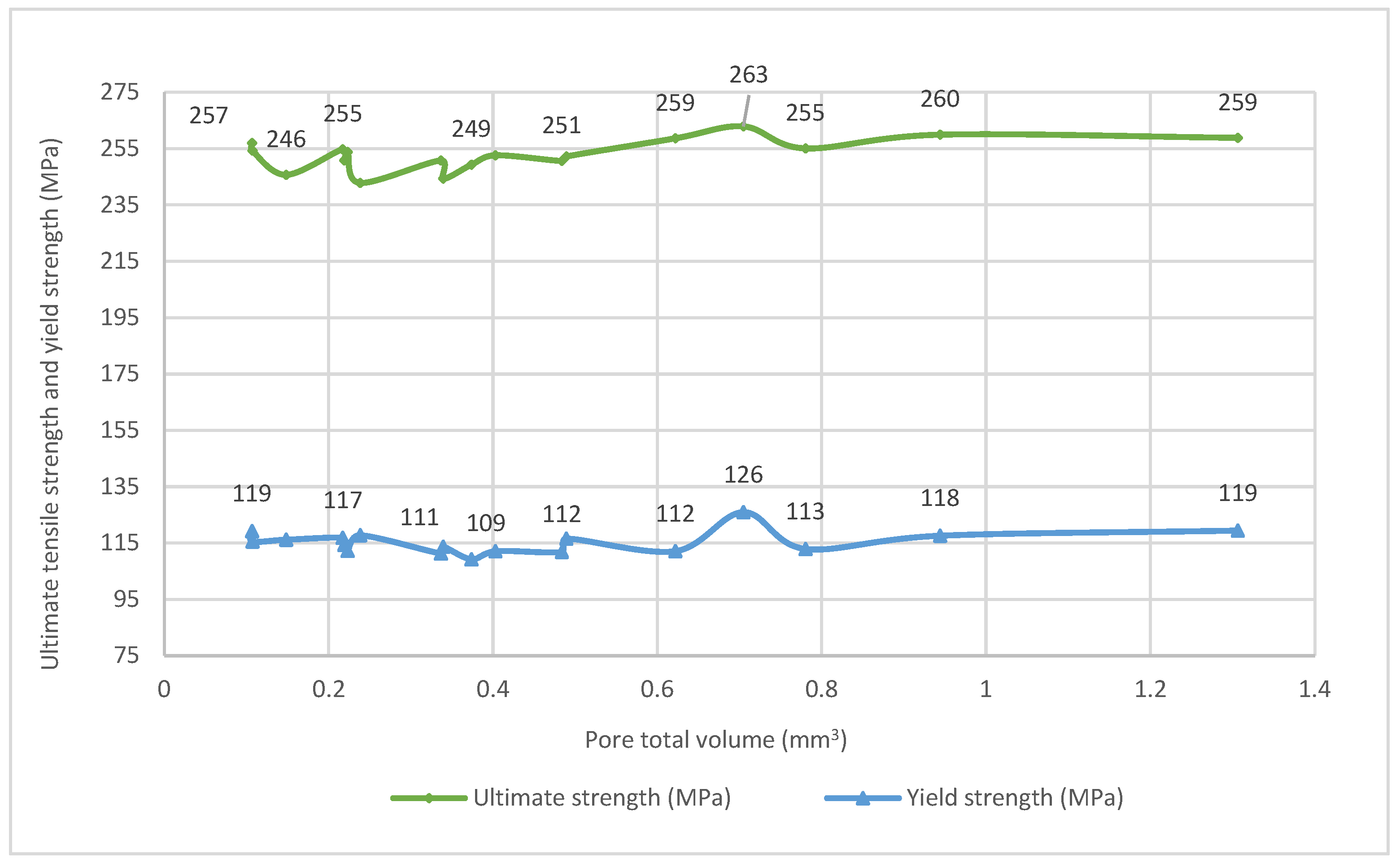 Materials 16 02570 g012
