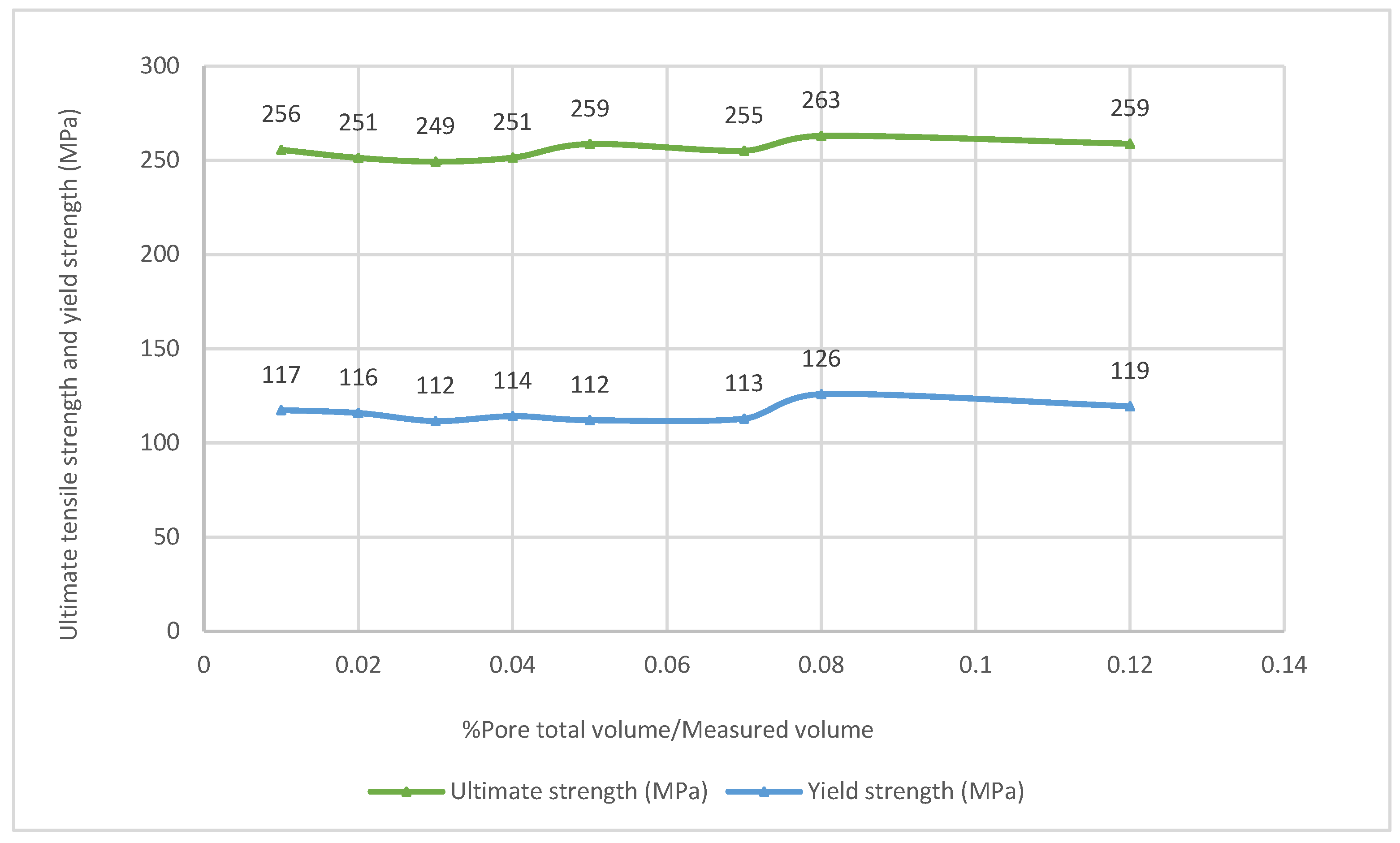 Materials 16 02570 g013
