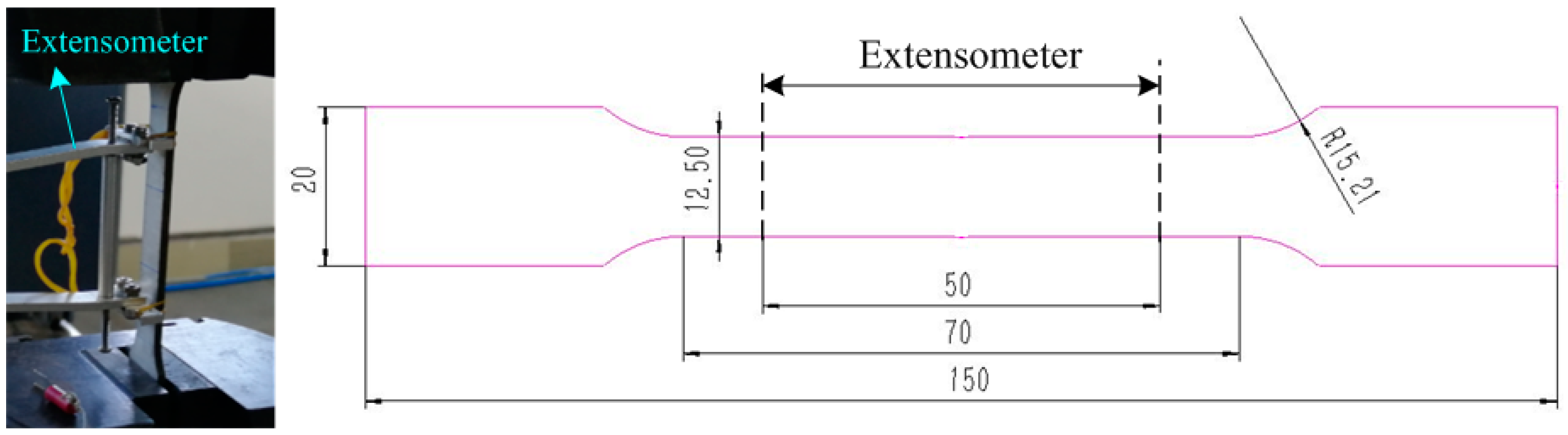 Materials 16 02571 g001 Materials 16 02571 g001
