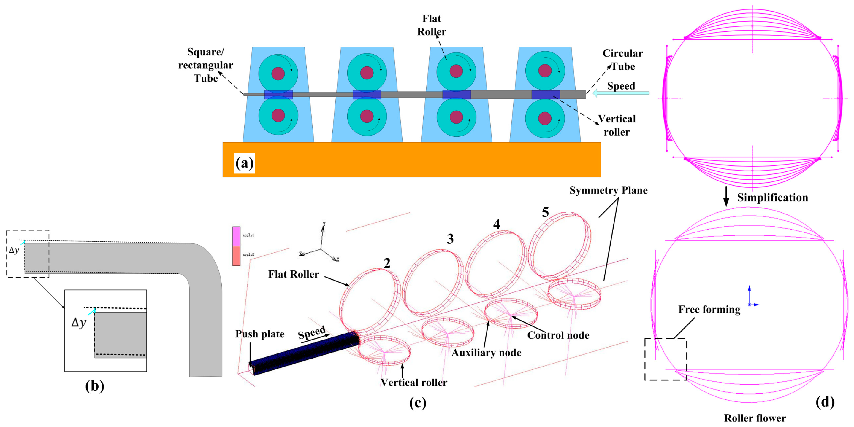 Materials 16 02571 g006 Materials 16 02571 g006