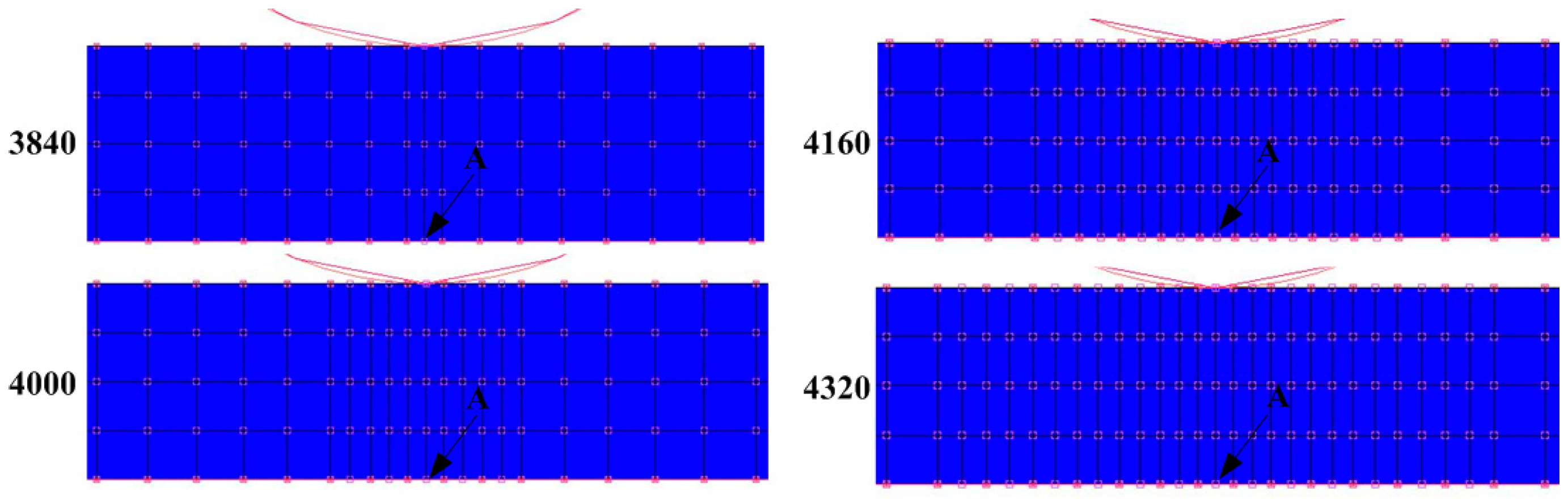 Materials 16 02571 g009 Materials 16 02571 g009