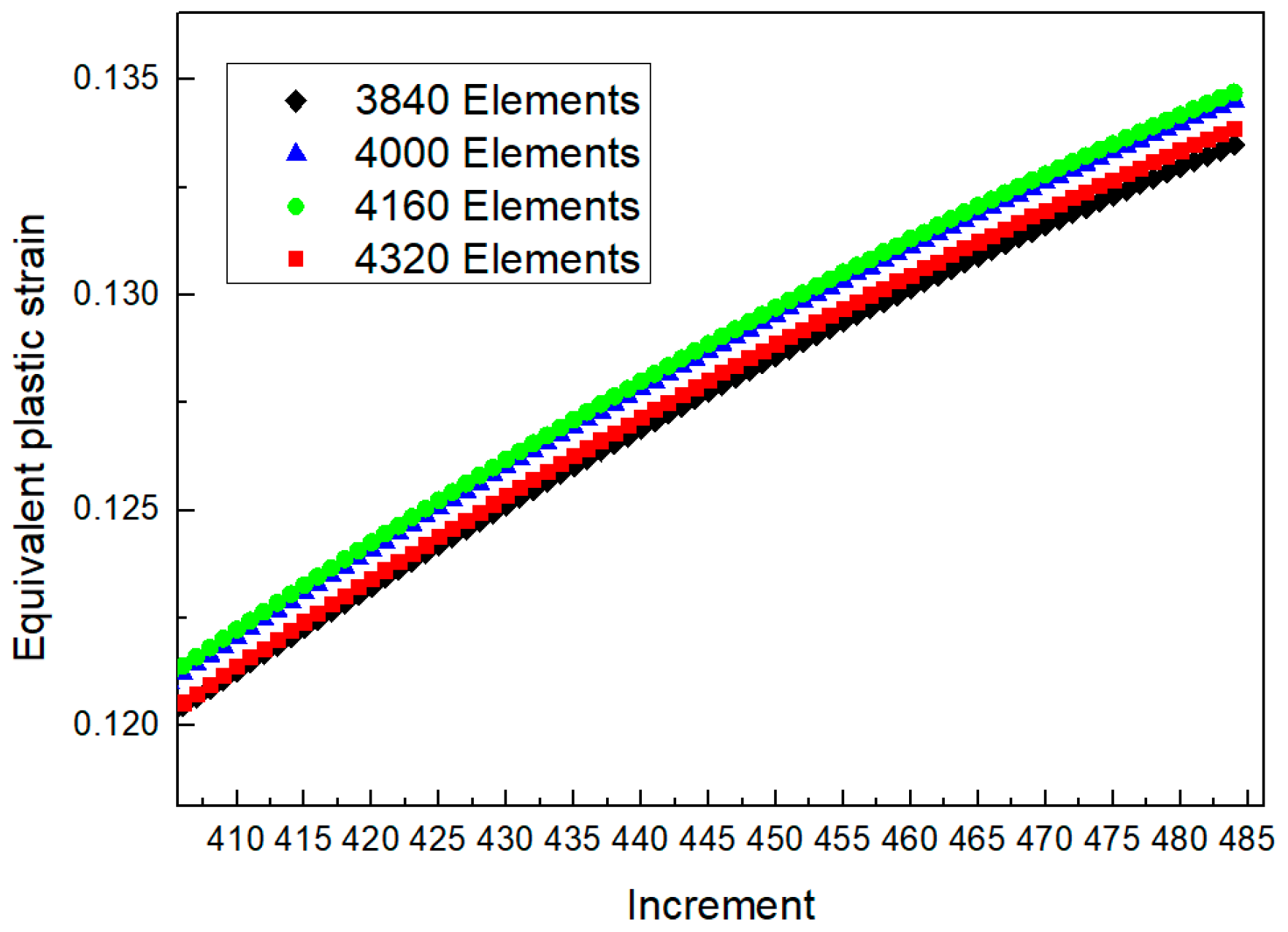 Materials 16 02571 g010 Materials 16 02571 g010