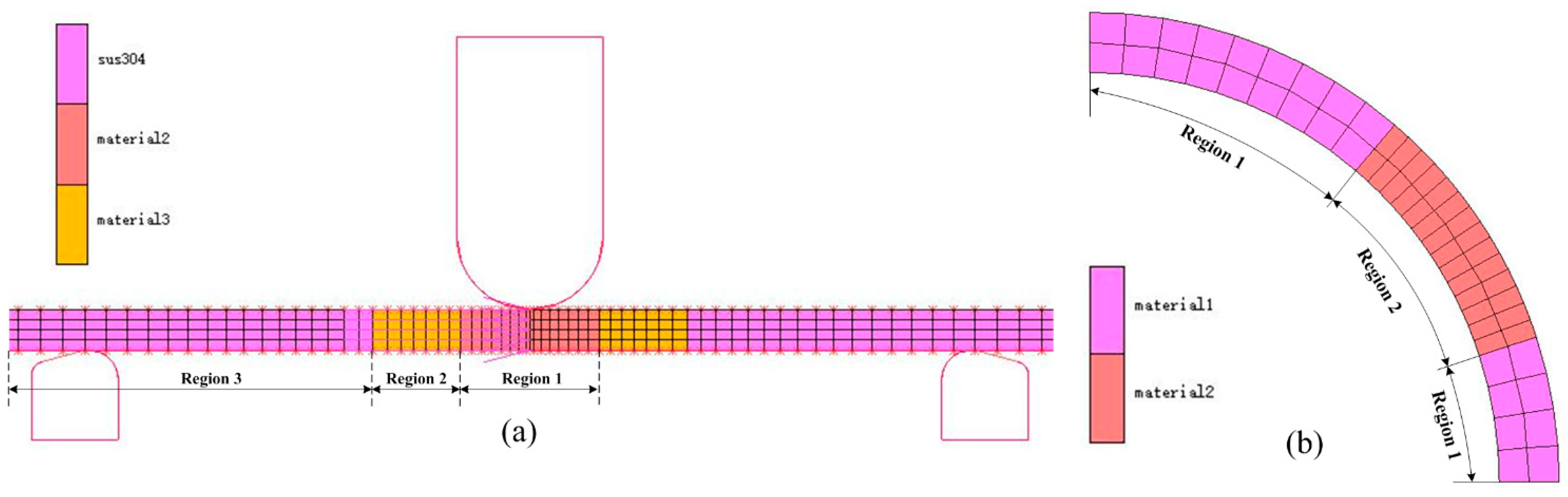 Materials 16 02571 g011 Materials 16 02571 g011