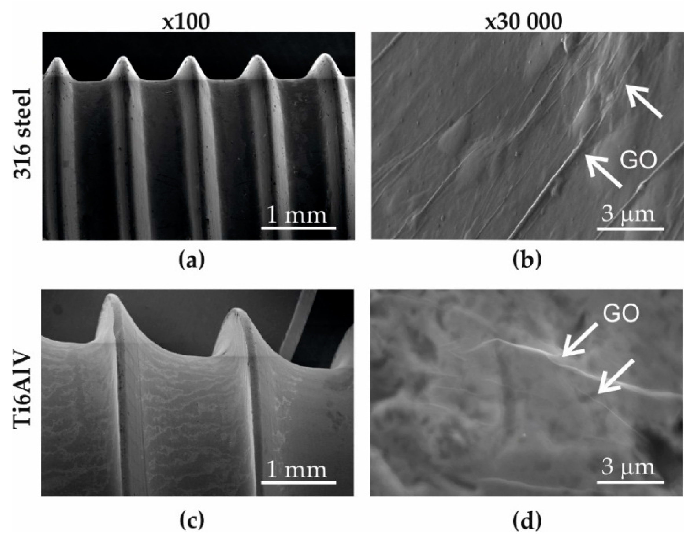 Materials 16 02574 g003