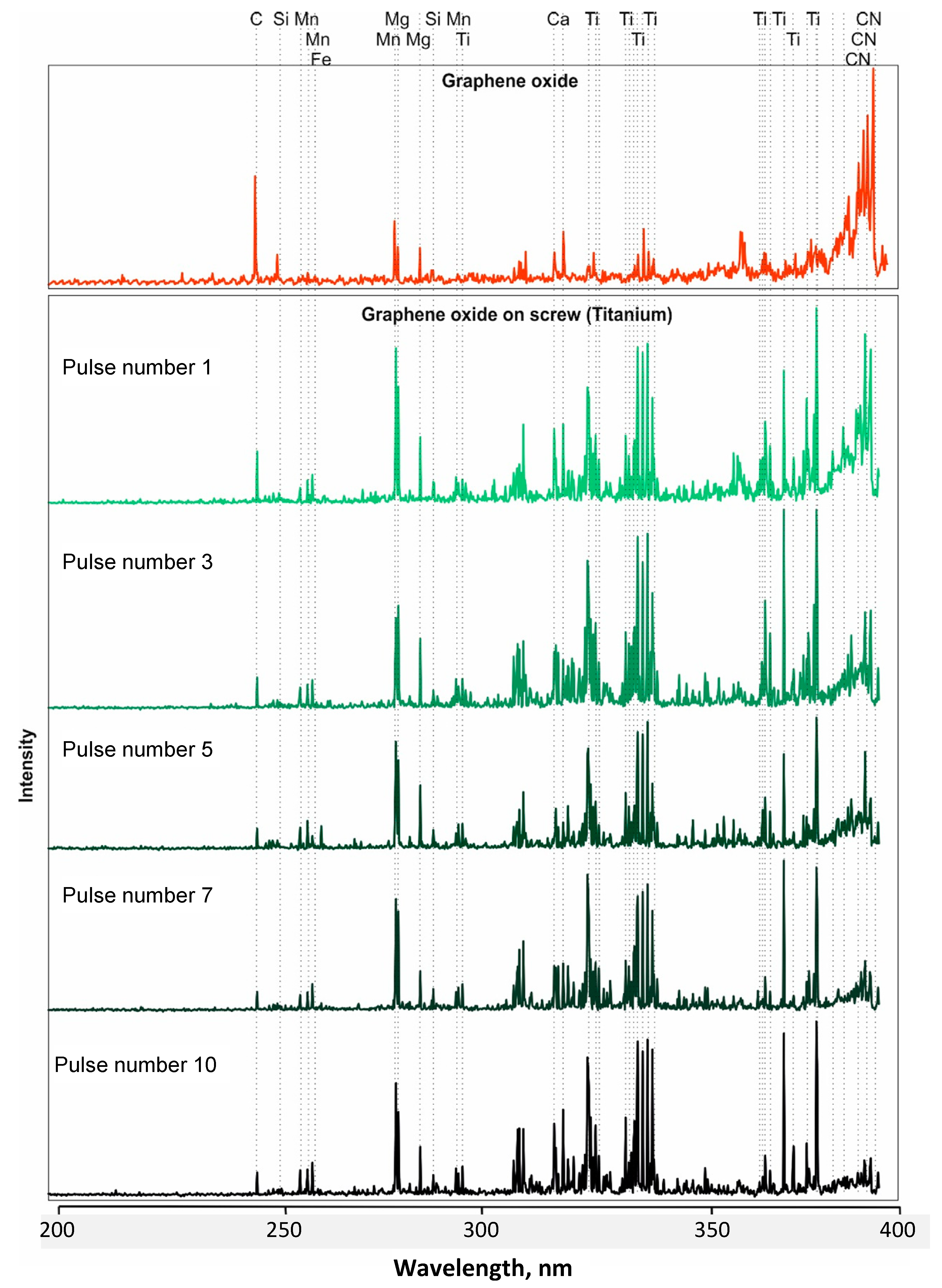Materials 16 02574 g006