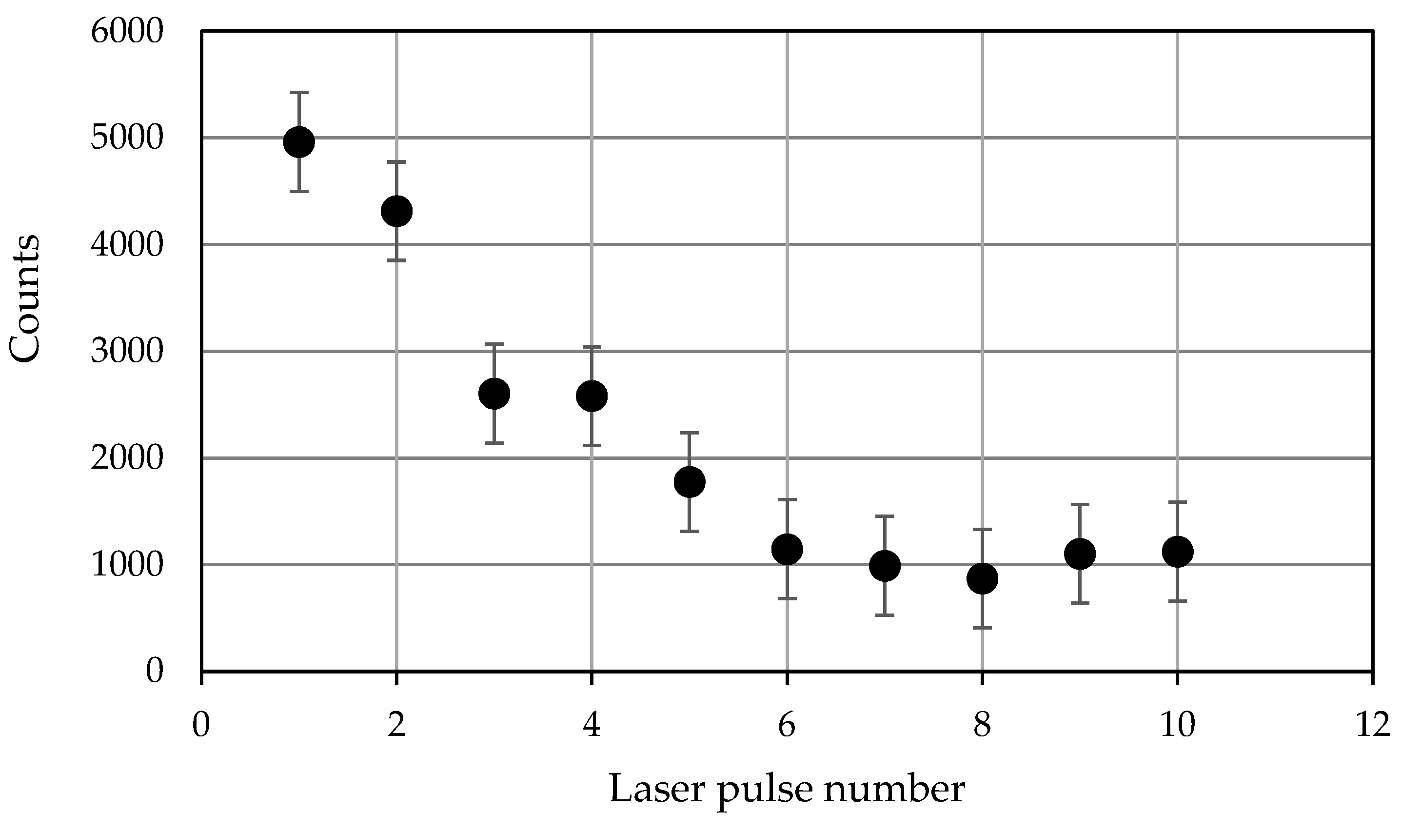 Materials 16 02574 g008