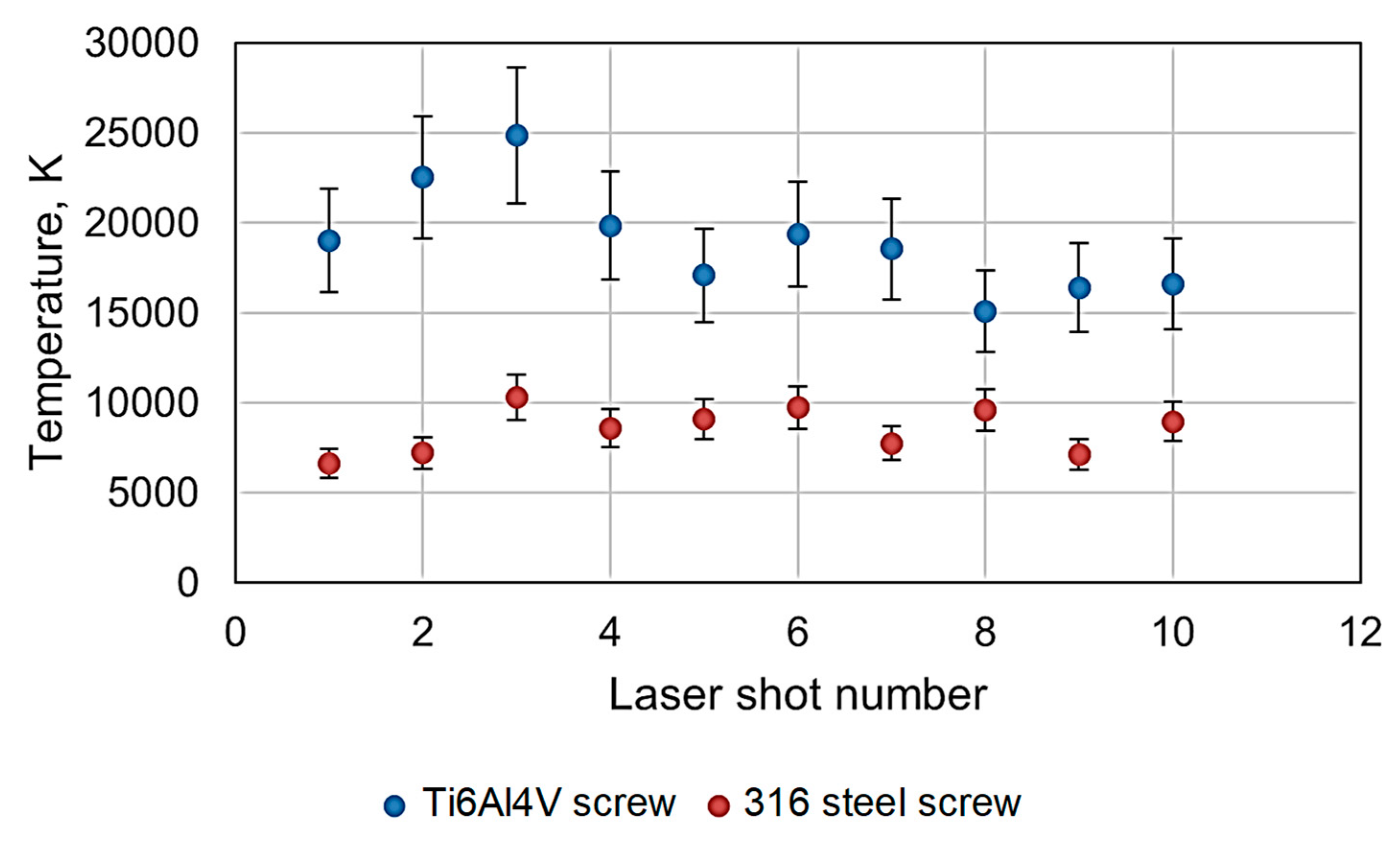 Materials 16 02574 g009