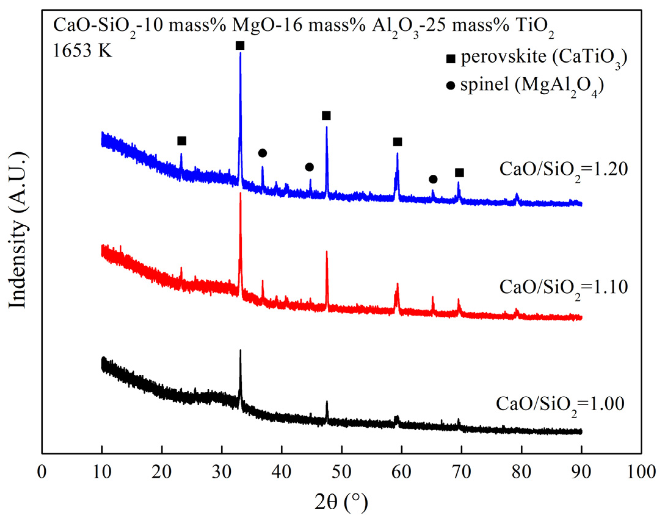 Materials 16 02575 g006