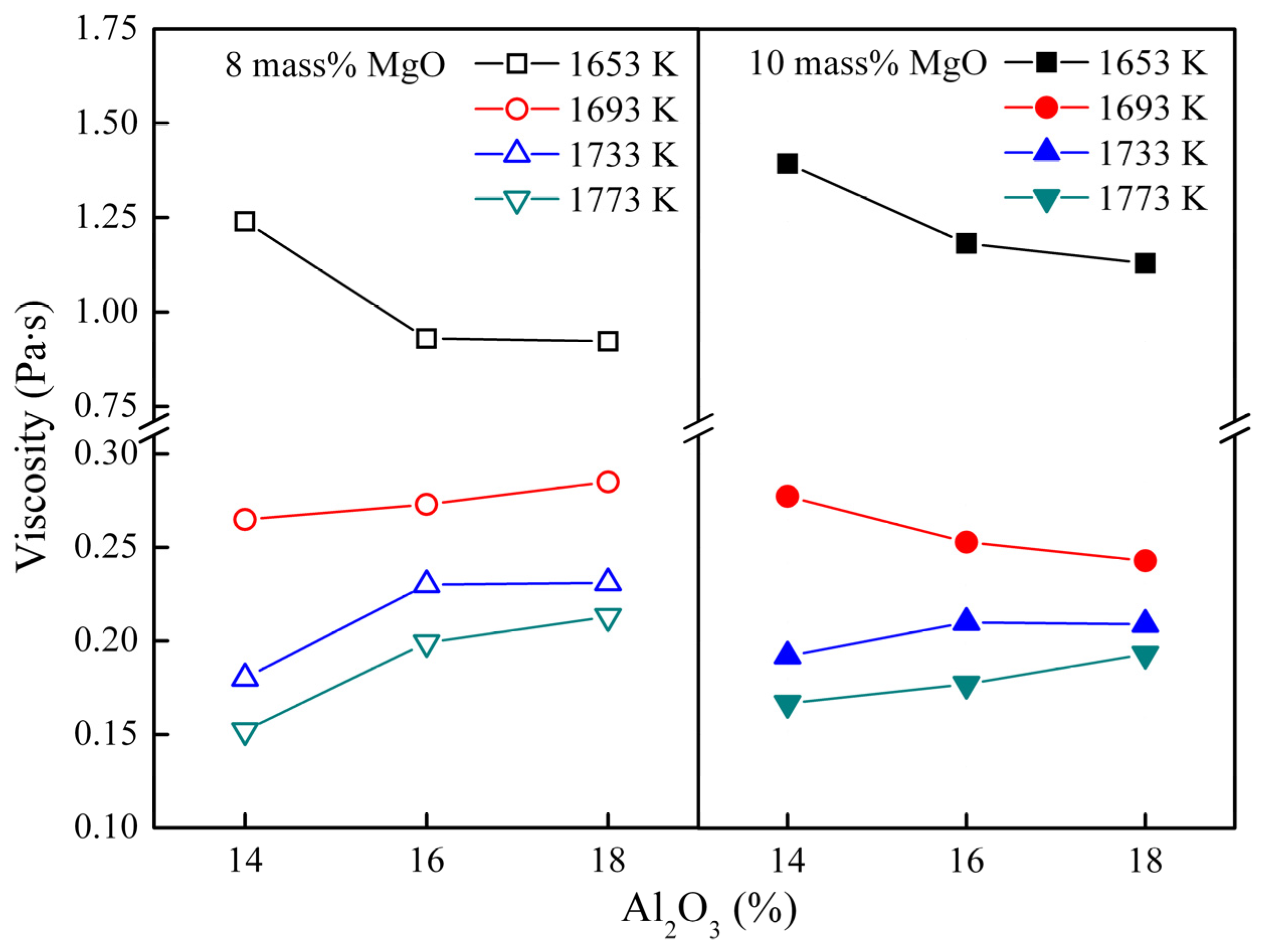 Materials 16 02575 g007