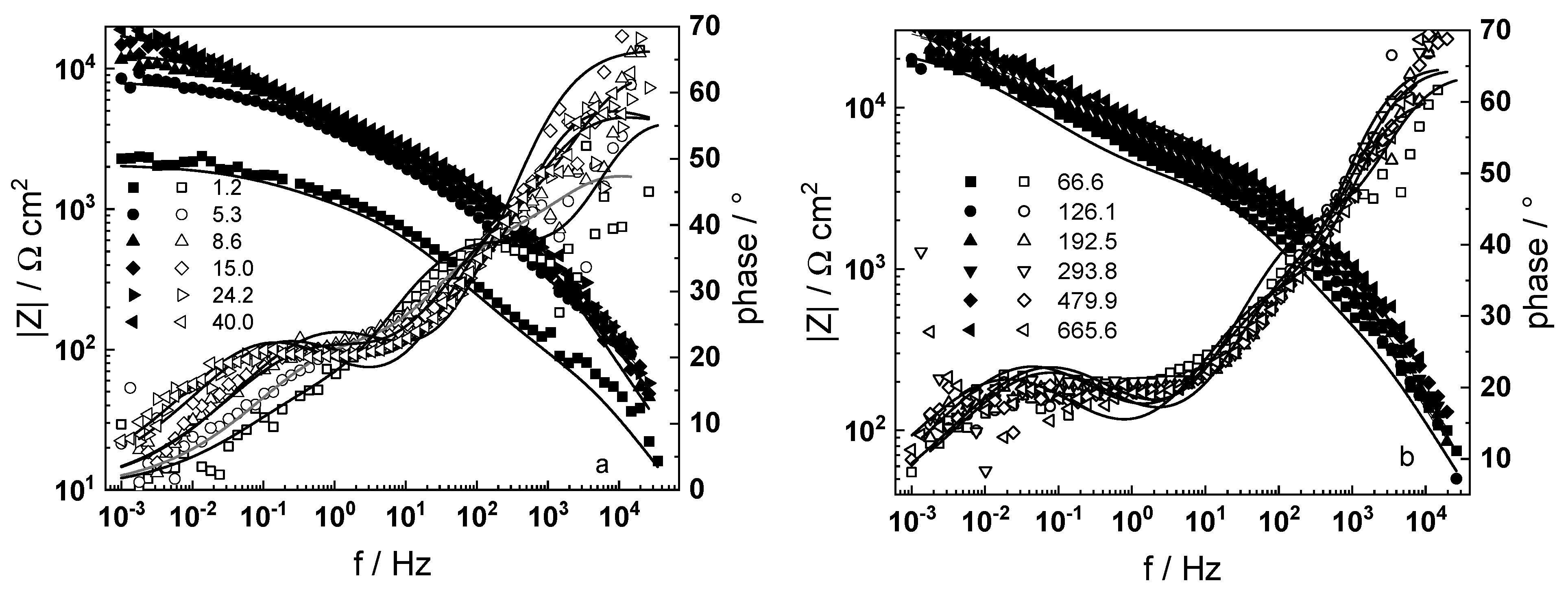 Materials 16 02577 g002 Materials 16 02577 g002