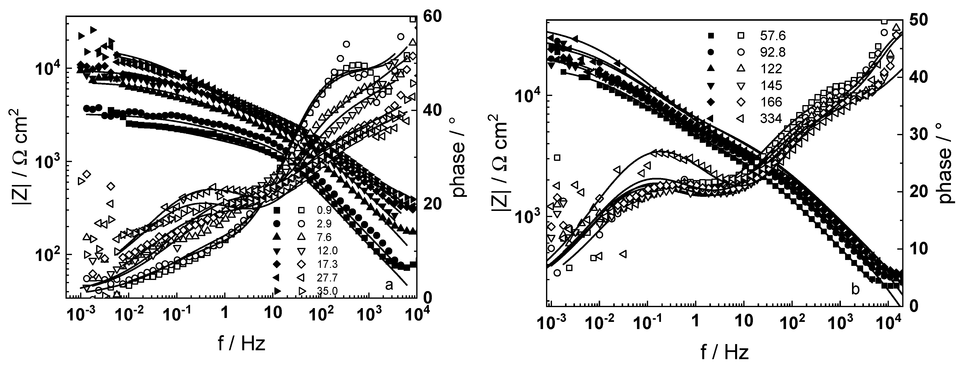 Materials 16 02577 g005 Materials 16 02577 g005
