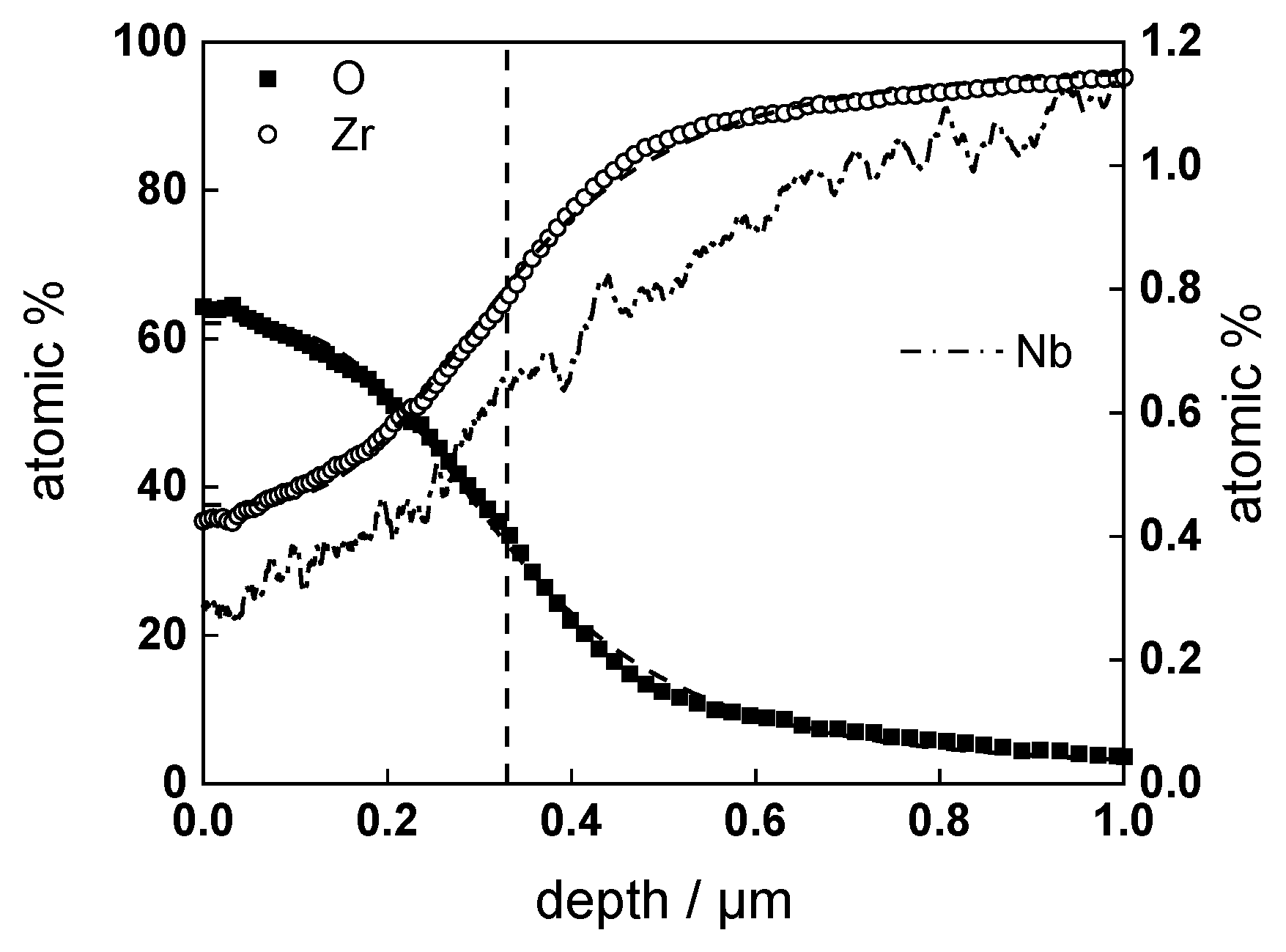 Materials 16 02577 g007 Materials 16 02577 g007