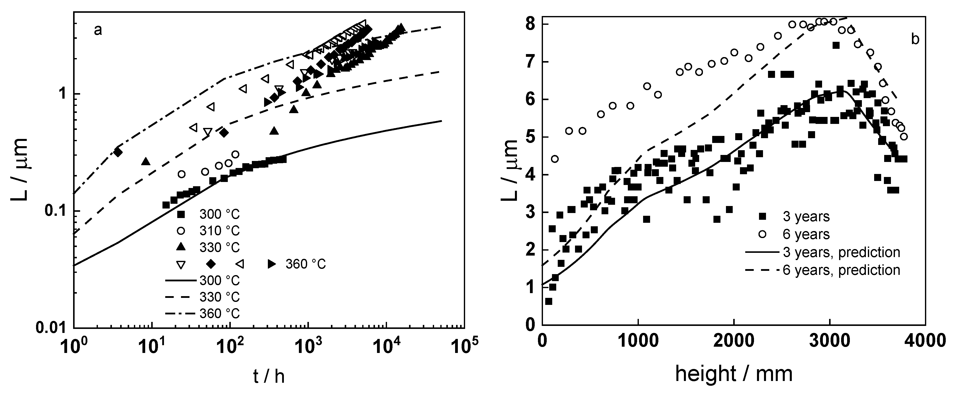 Materials 16 02577 g014 Materials 16 02577 g014