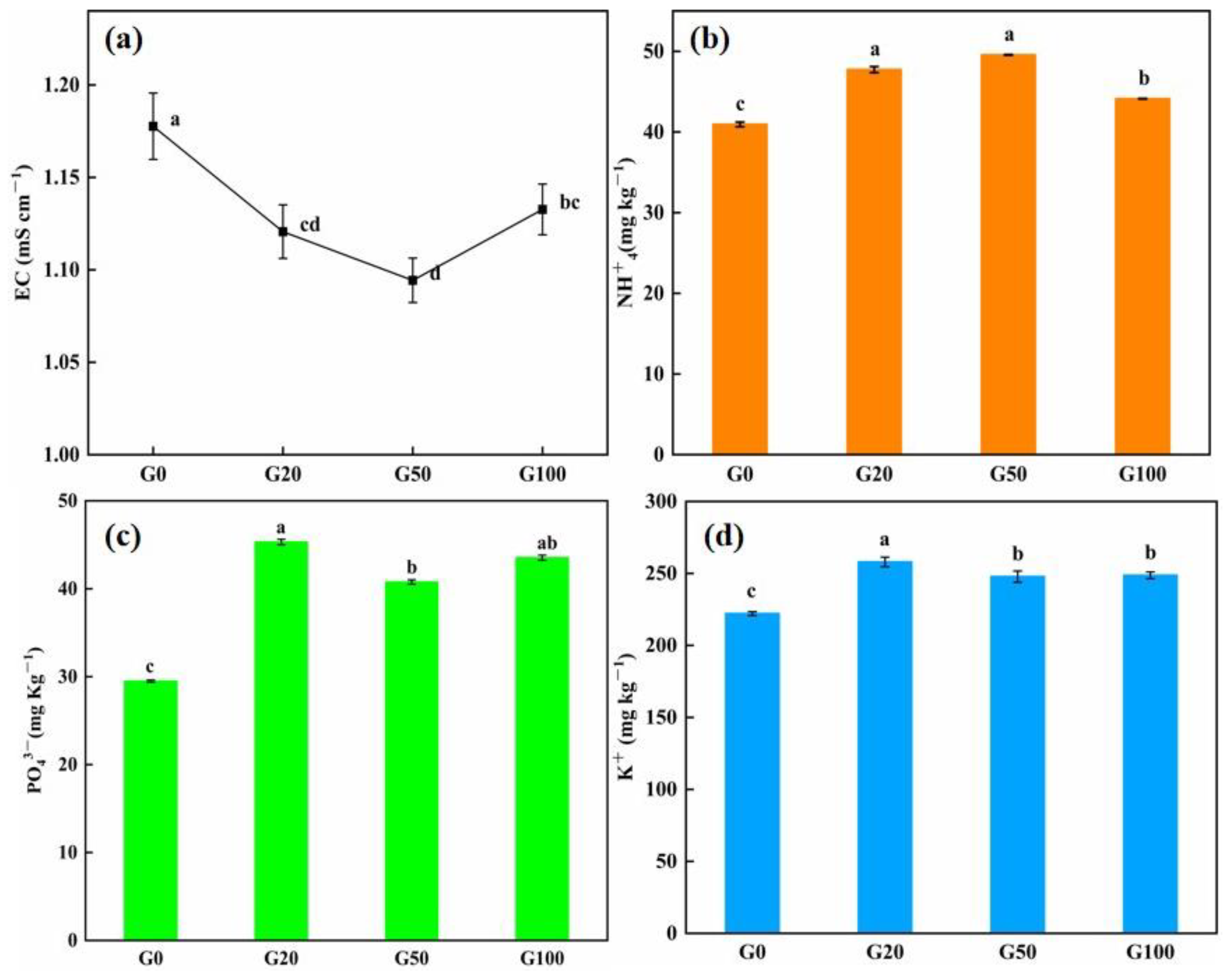 Materials 16 02578 g002