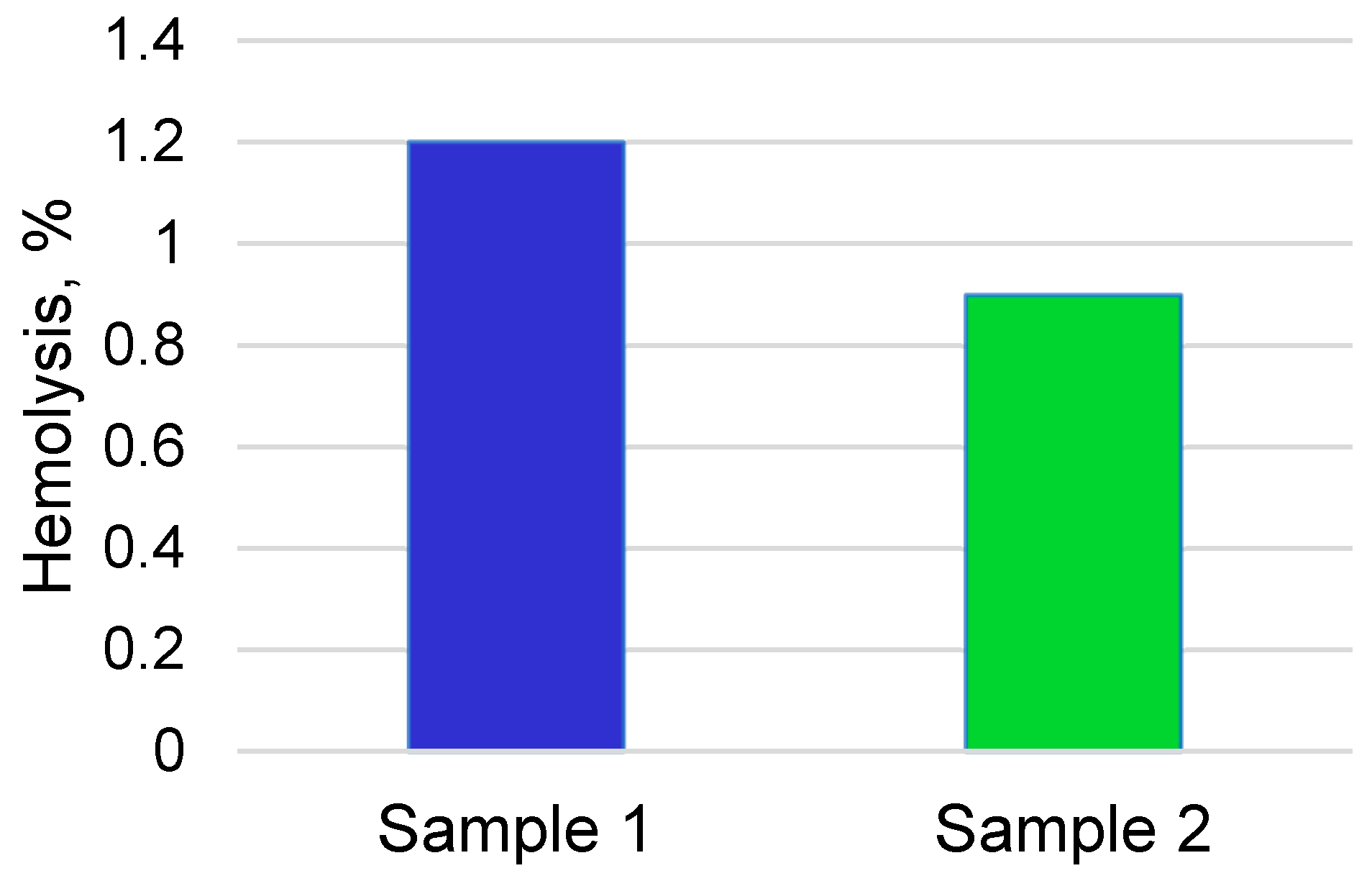 Materials 16 02581 g007 Materials 16 02581 g007