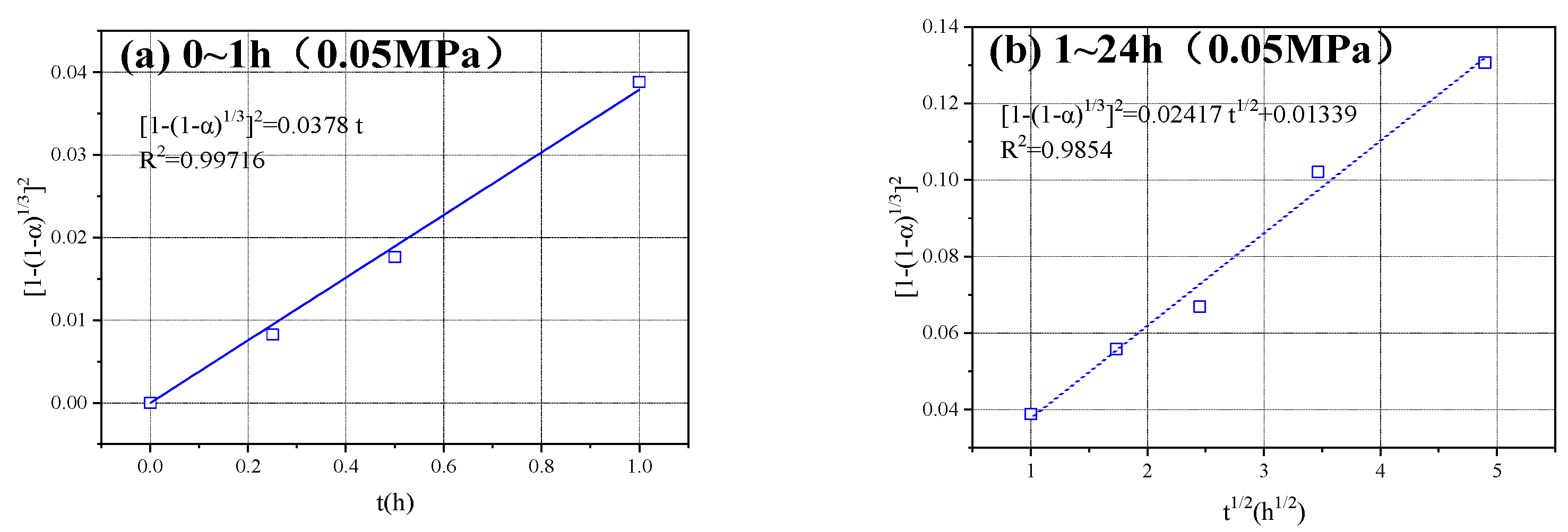 Materials 16 02584 g007a Materials 16 02584 g007a