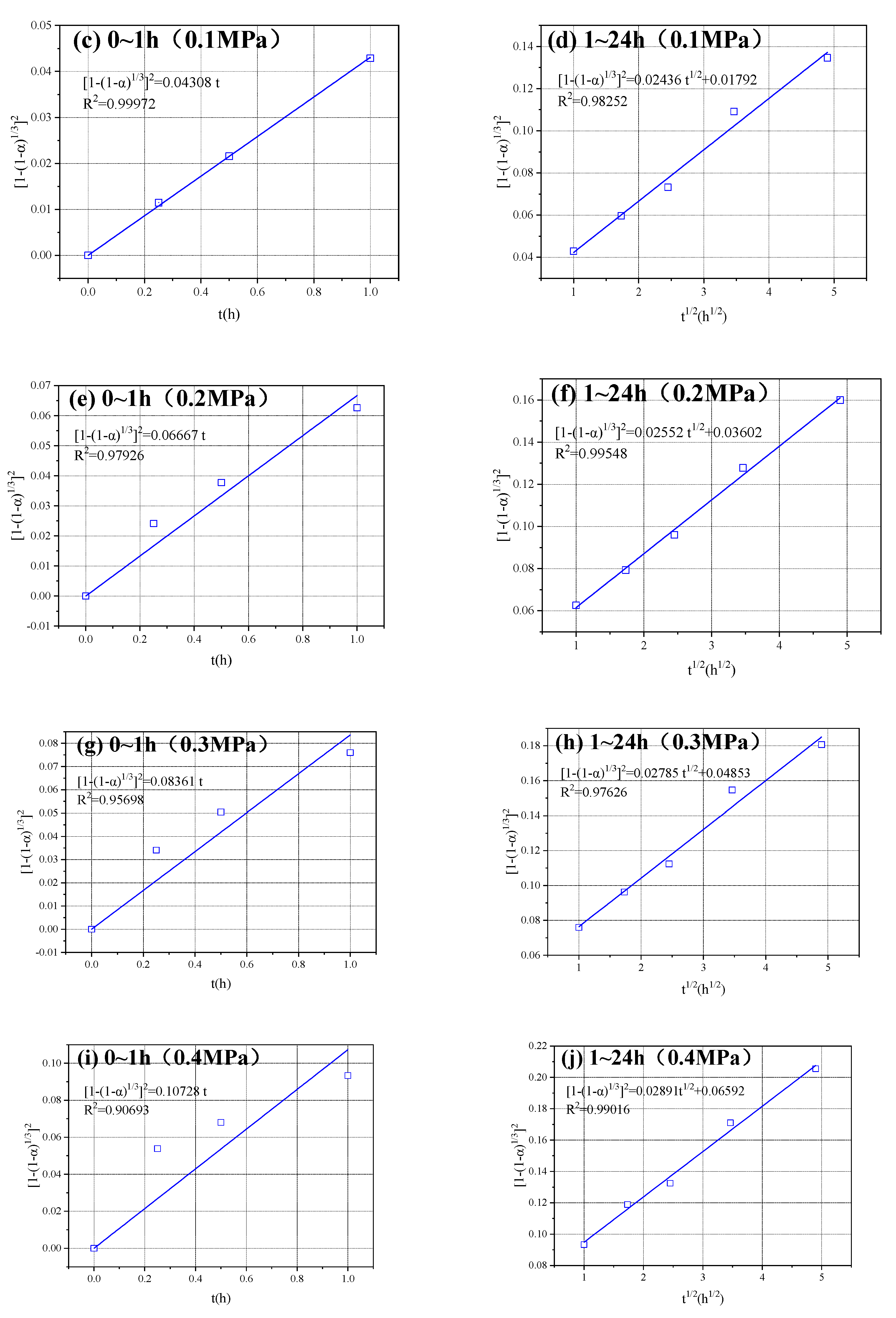 Materials 16 02584 g007b Materials 16 02584 g007b