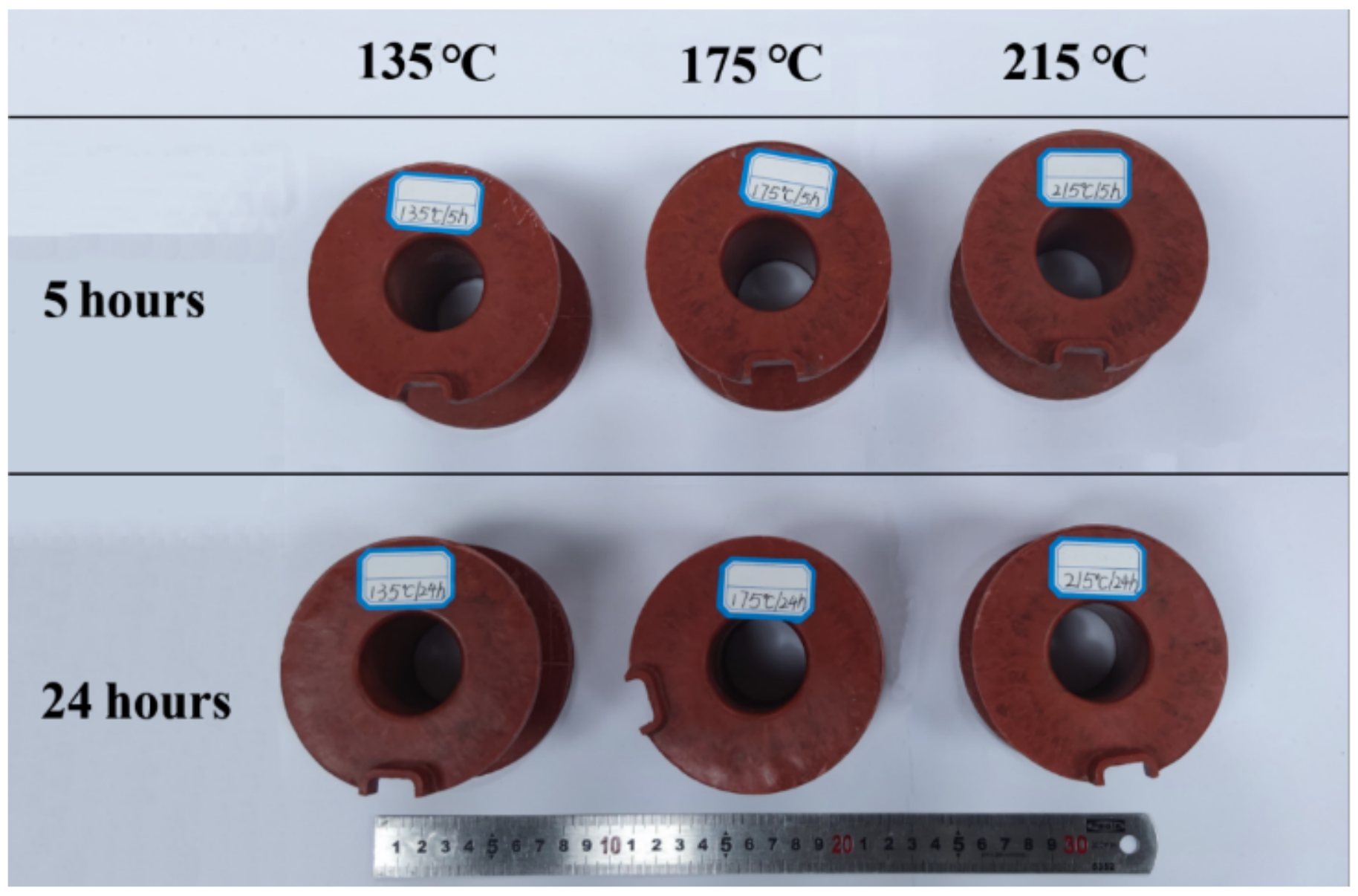 Materials Free FullText Research on Postcuring Parameters Effect