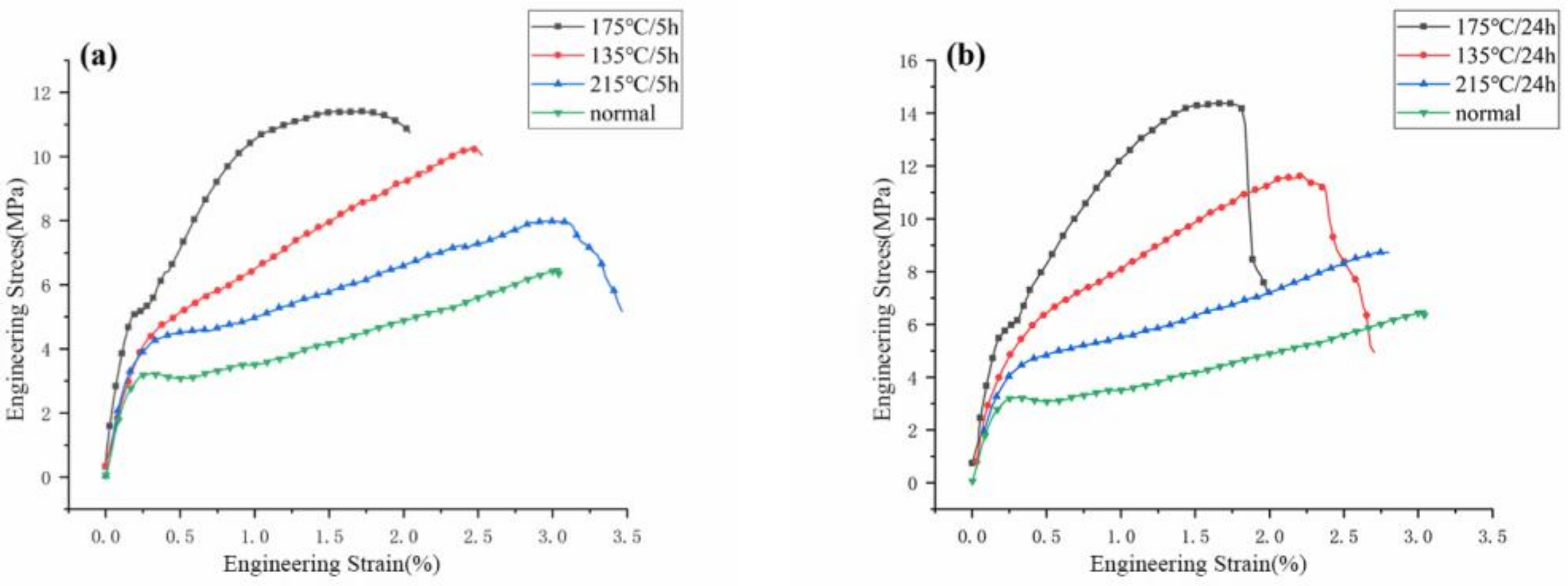 Materials 16 02588 g010 Materials 16 02588 g010