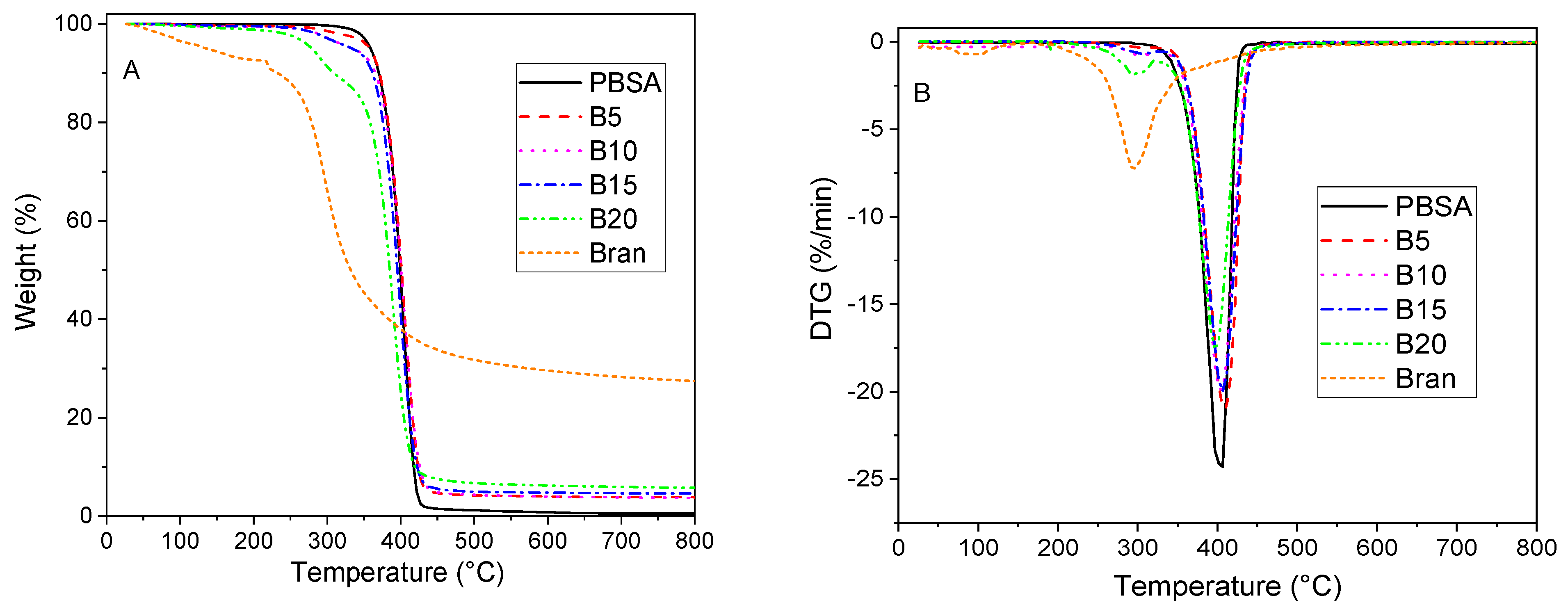 Materials 16 02593 g002