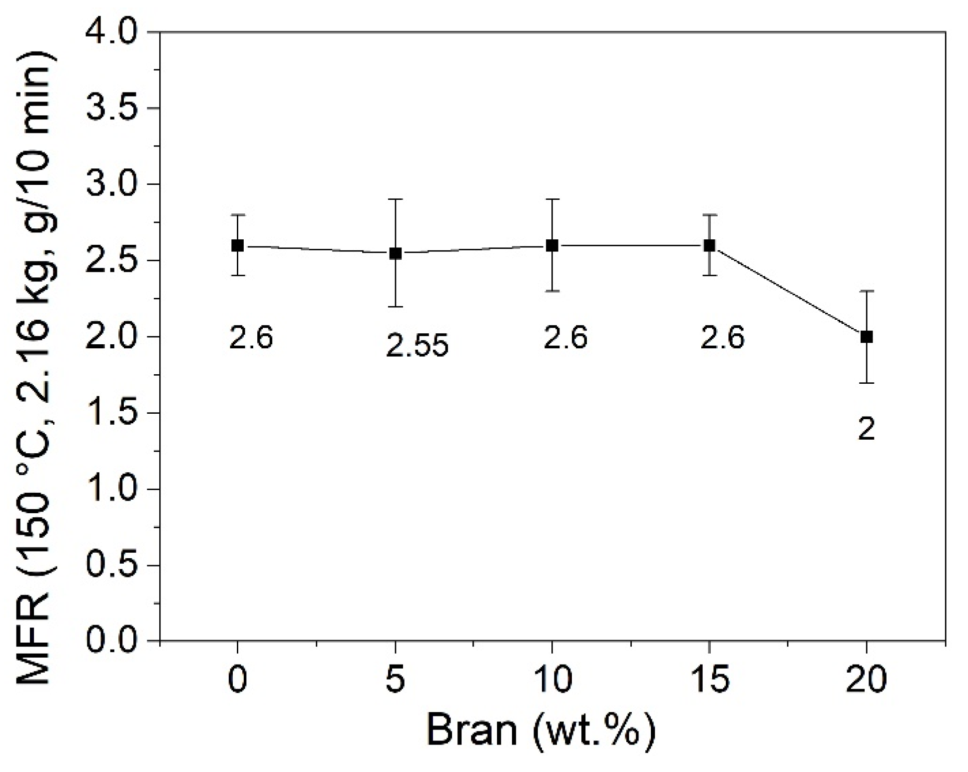 Materials 16 02593 g004