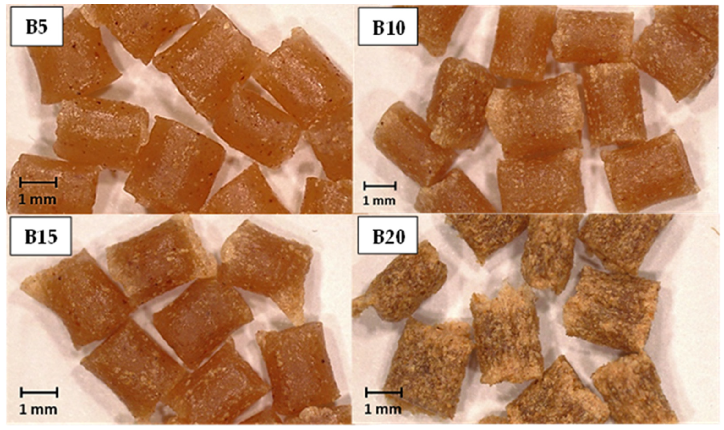 Materials 16 02593 g010