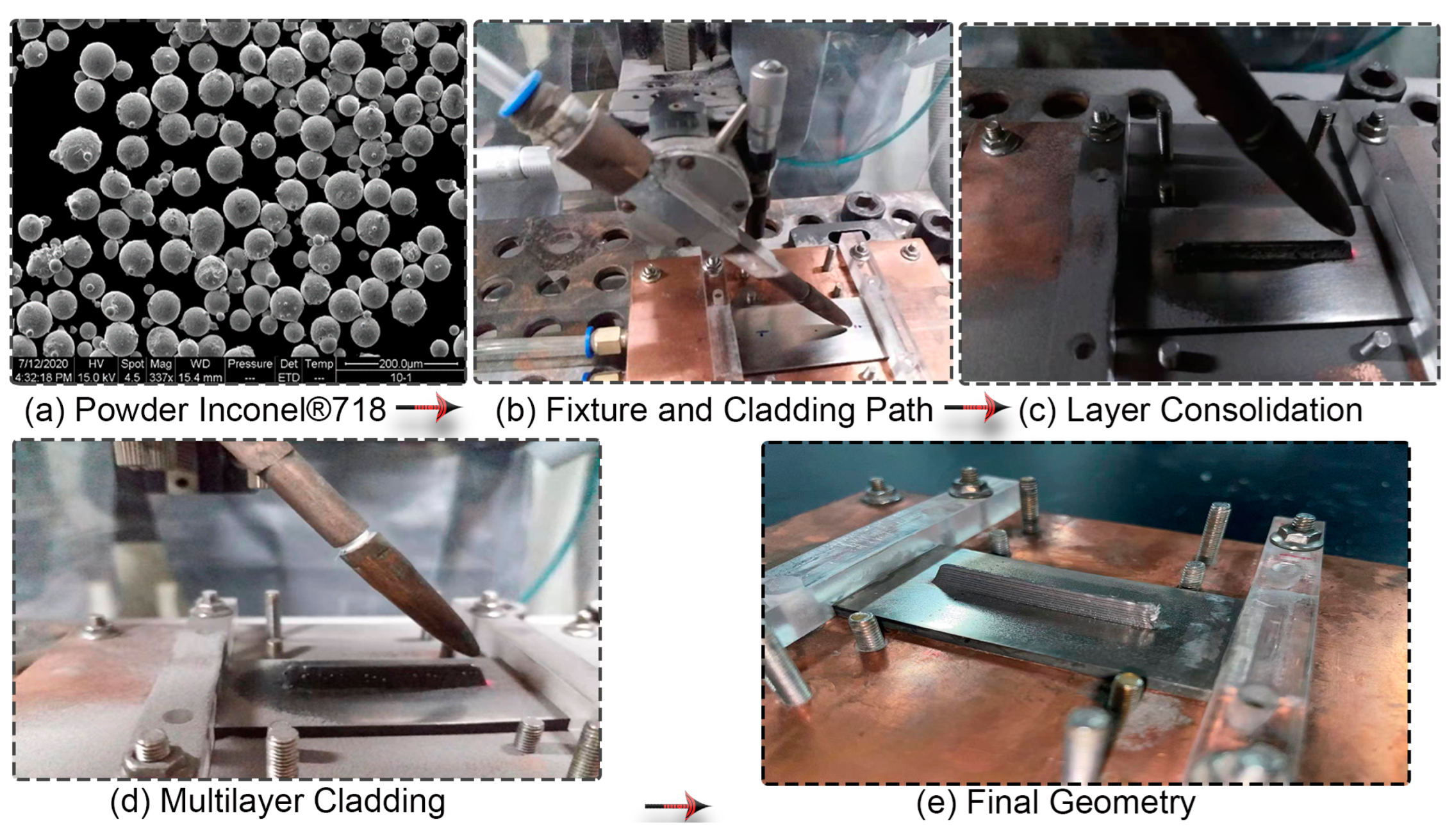 Materials 16 02595 g002 Materials 16 02595 g002