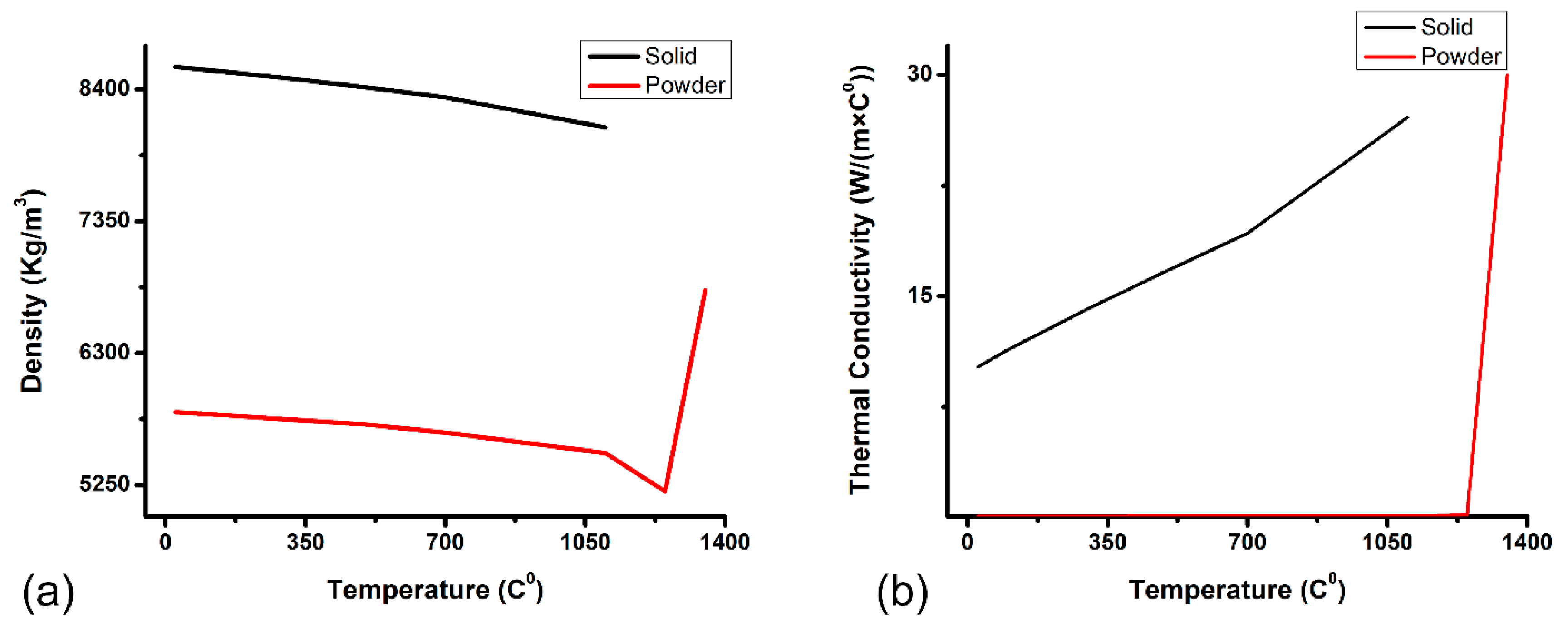 Materials 16 02595 g006 Materials 16 02595 g006