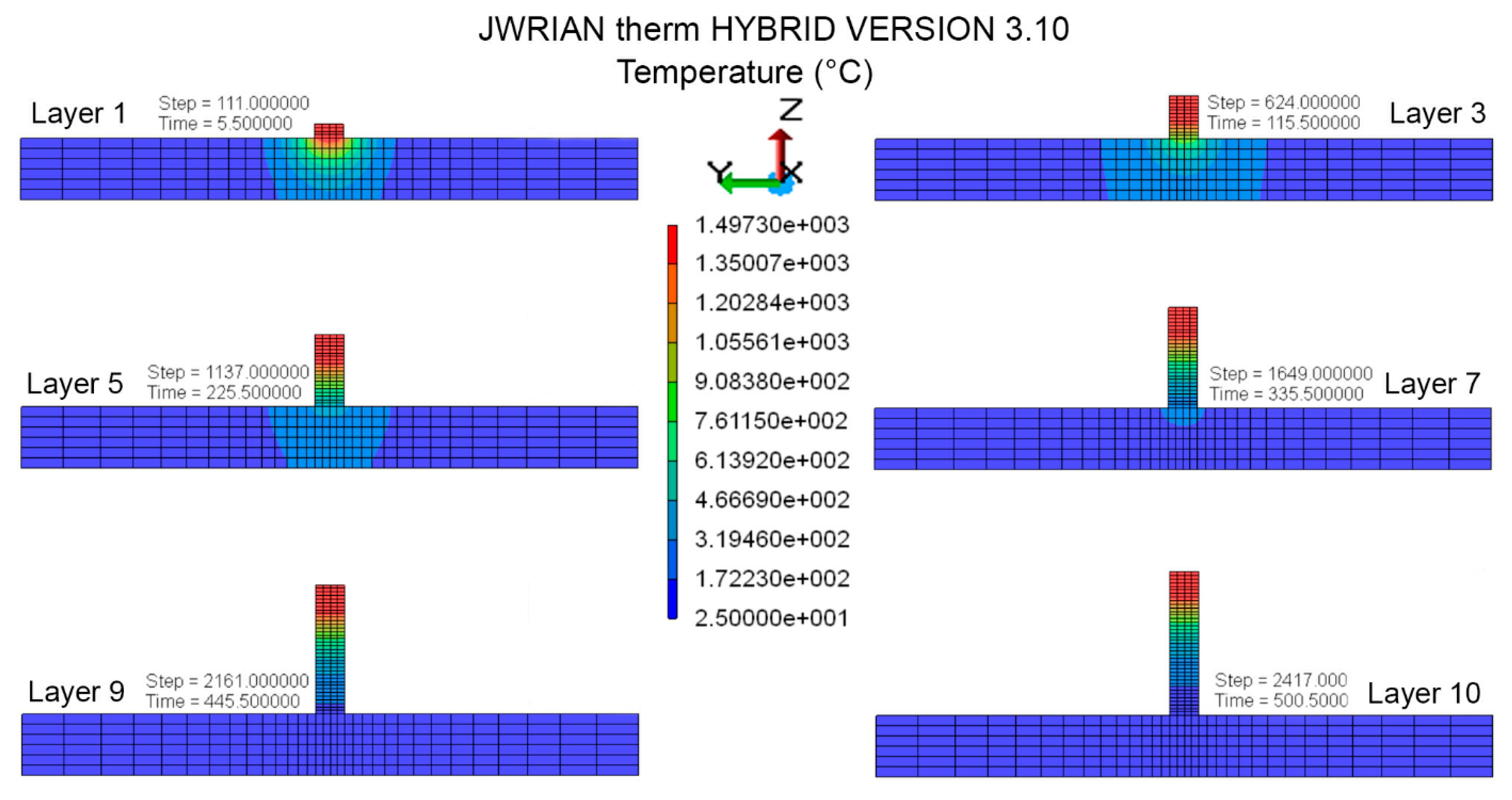 Materials 16 02595 g007 Materials 16 02595 g007
