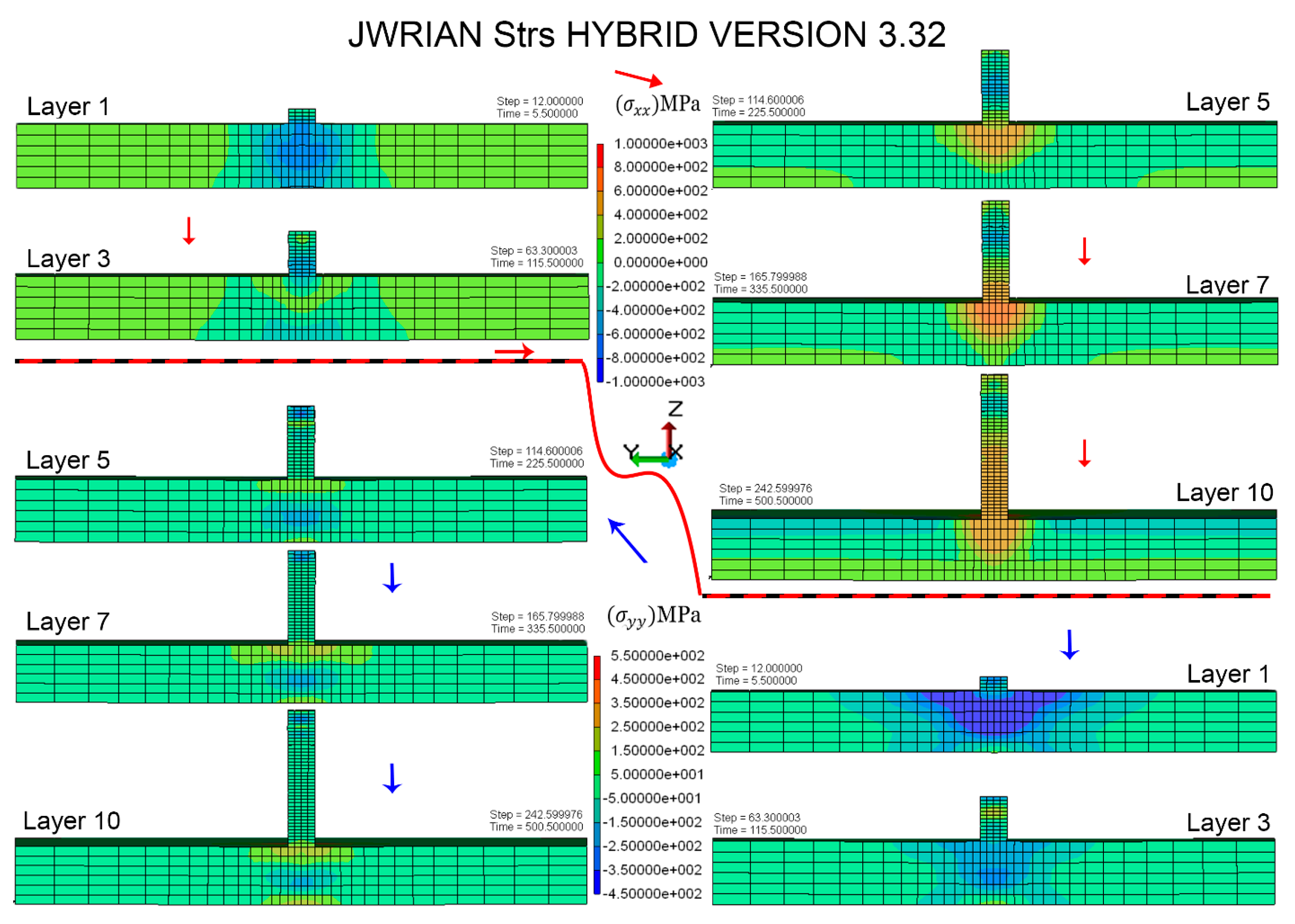 Materials 16 02595 g008 Materials 16 02595 g008