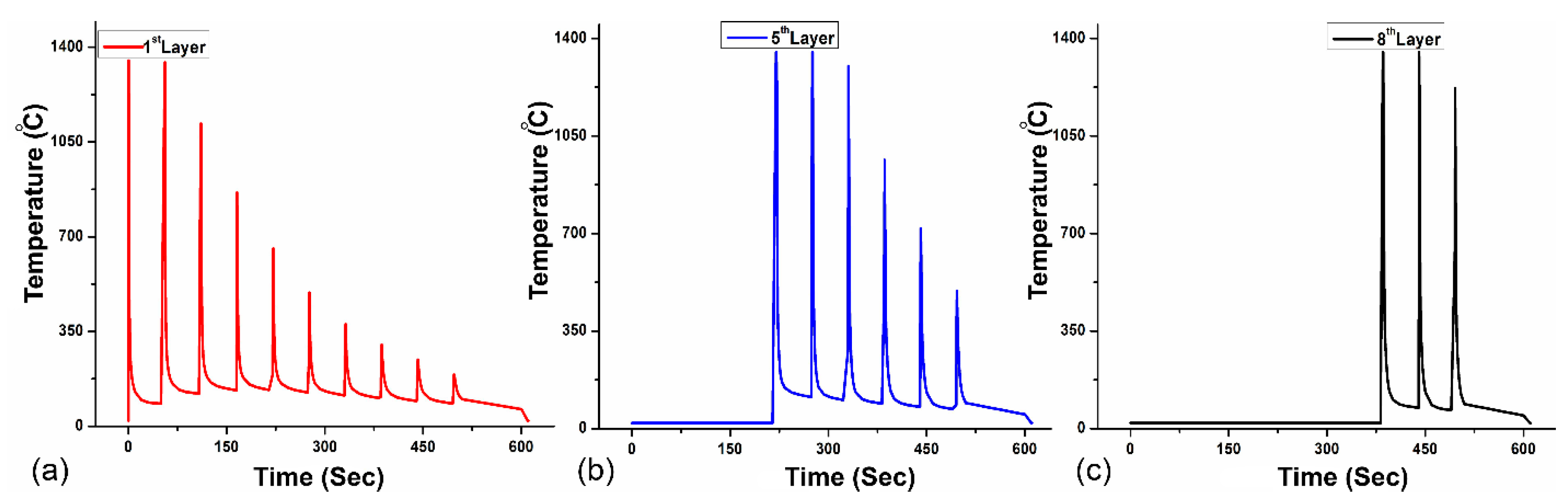 Materials 16 02595 g010 Materials 16 02595 g010