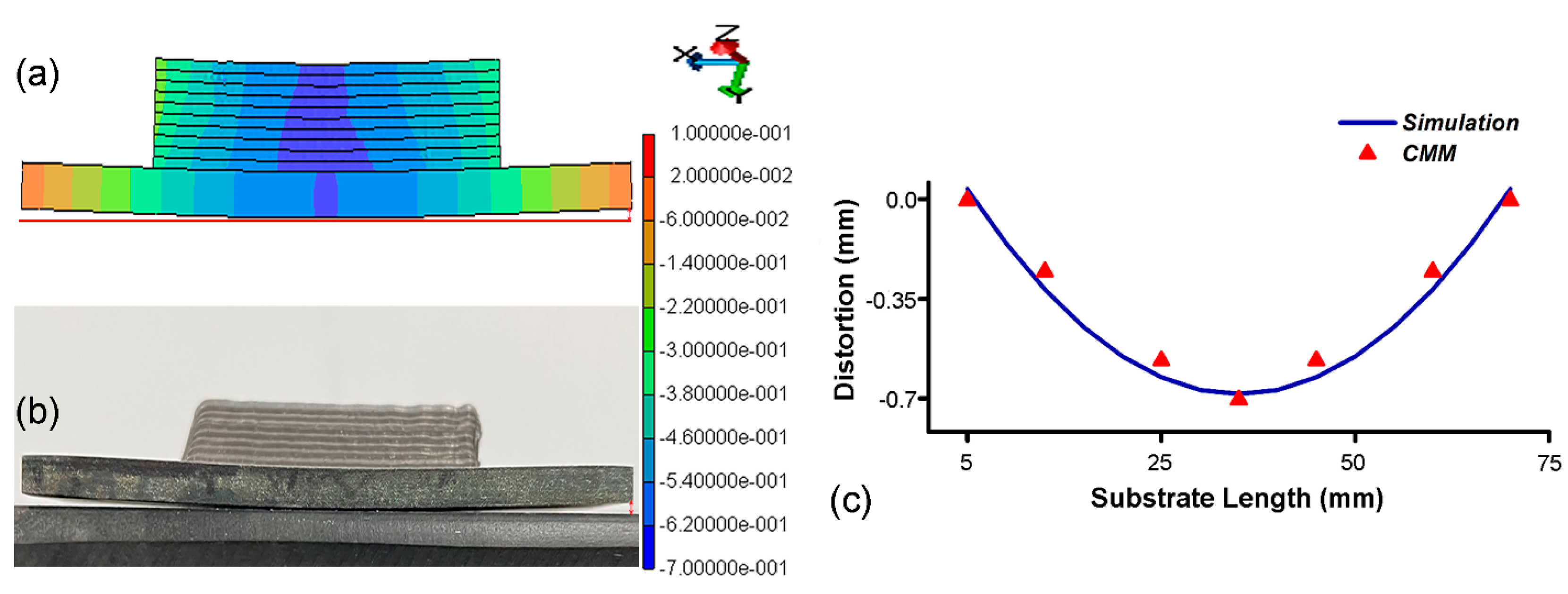 Materials 16 02595 g012 Materials 16 02595 g012