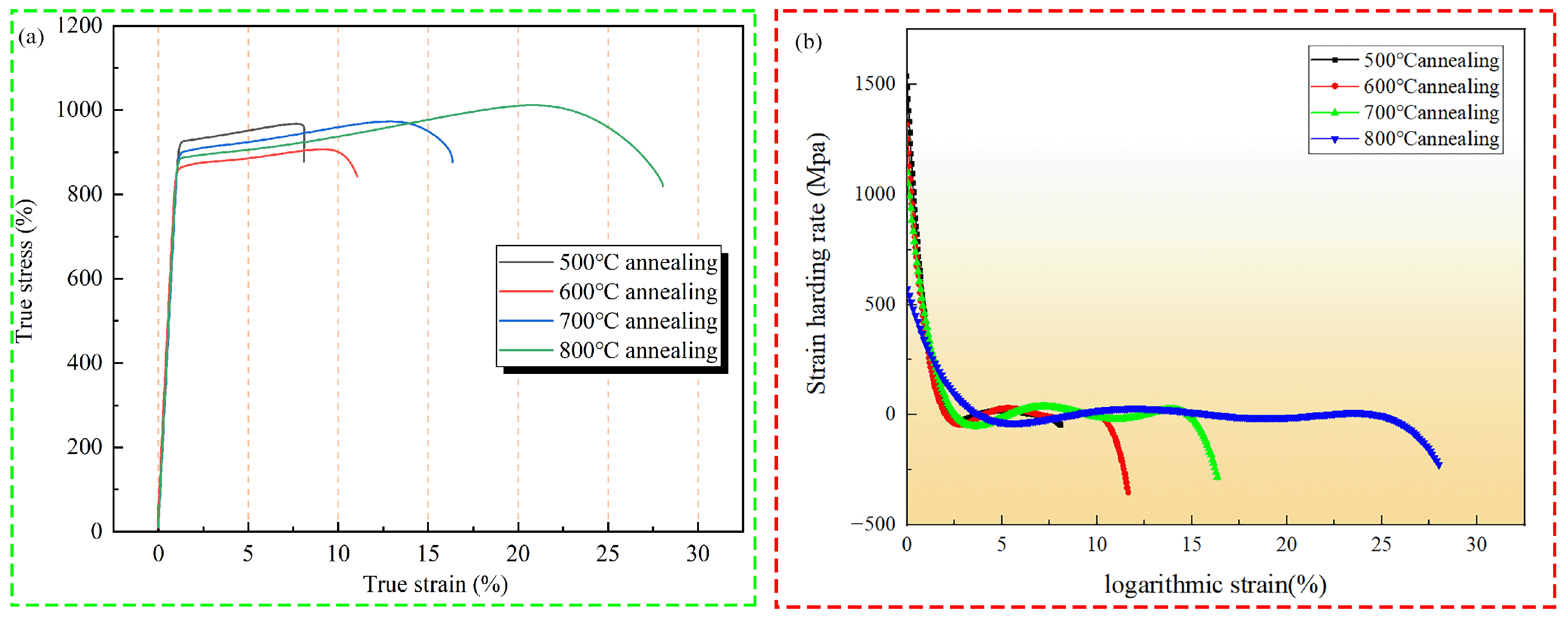 Materials 16 02597 g004