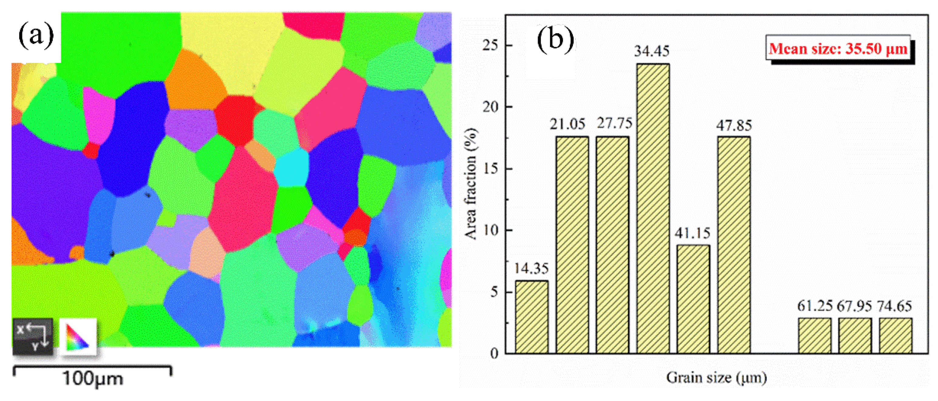 Materials 16 02597 g007