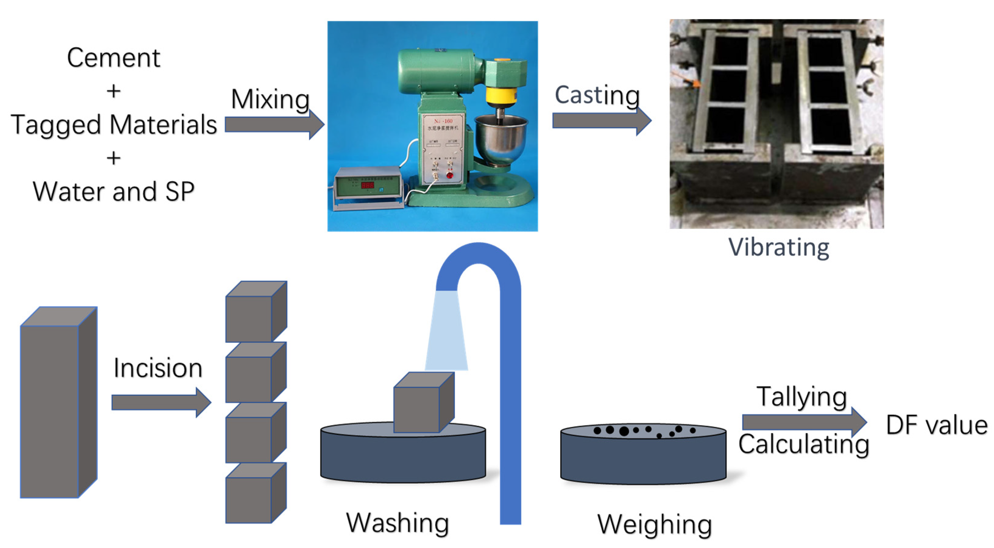 Materials 16 02600 g001