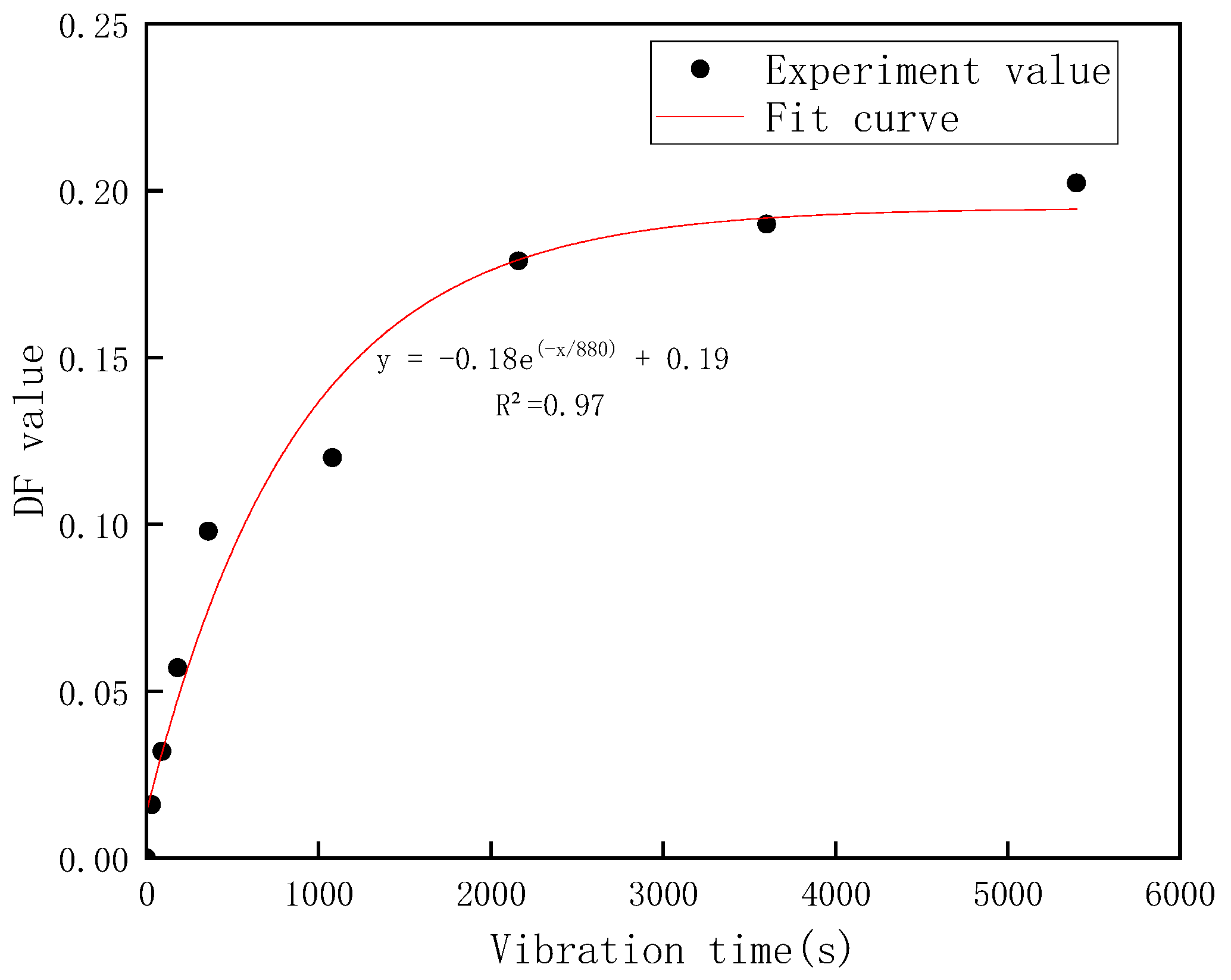 Materials 16 02600 g003