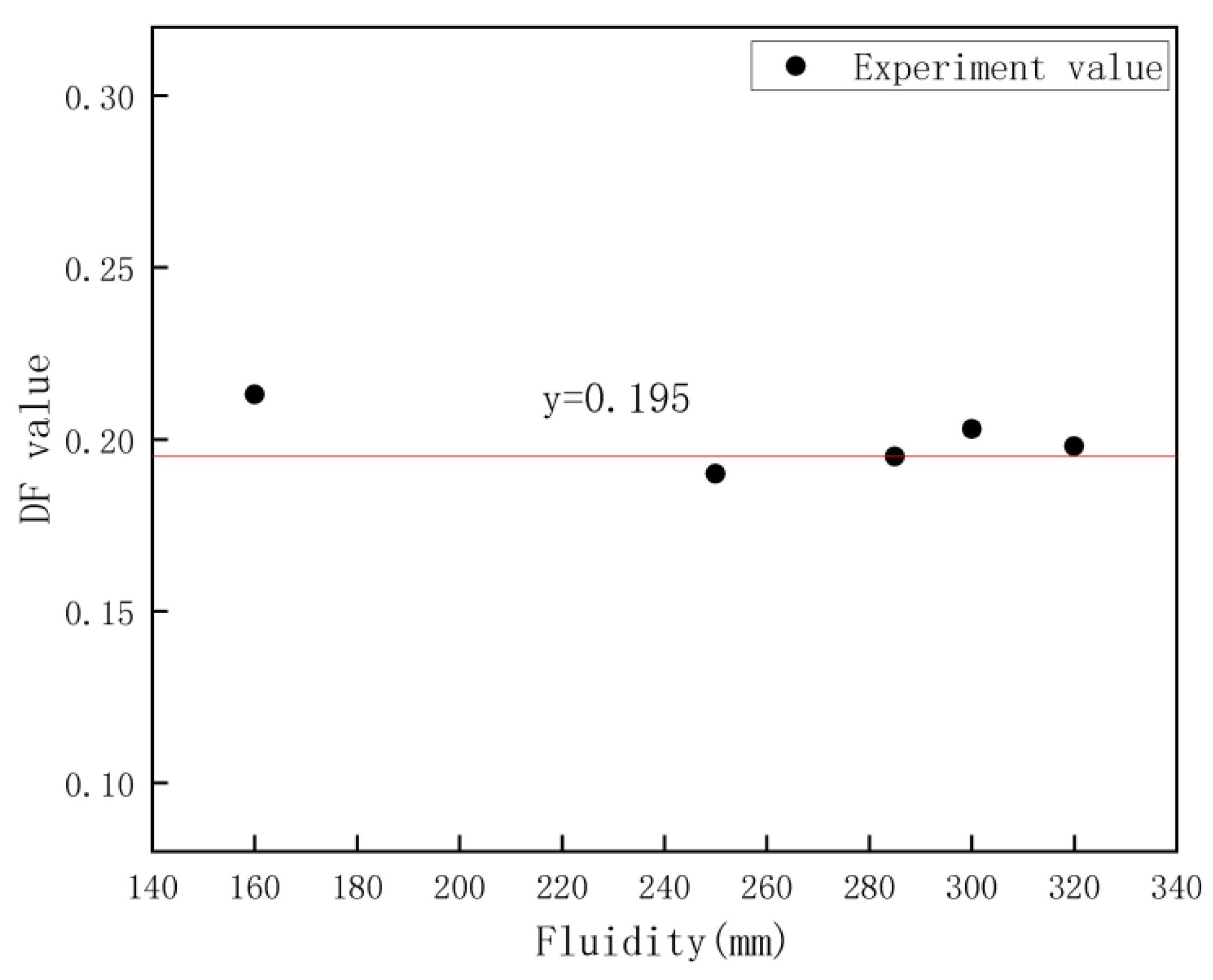 Materials 16 02600 g005