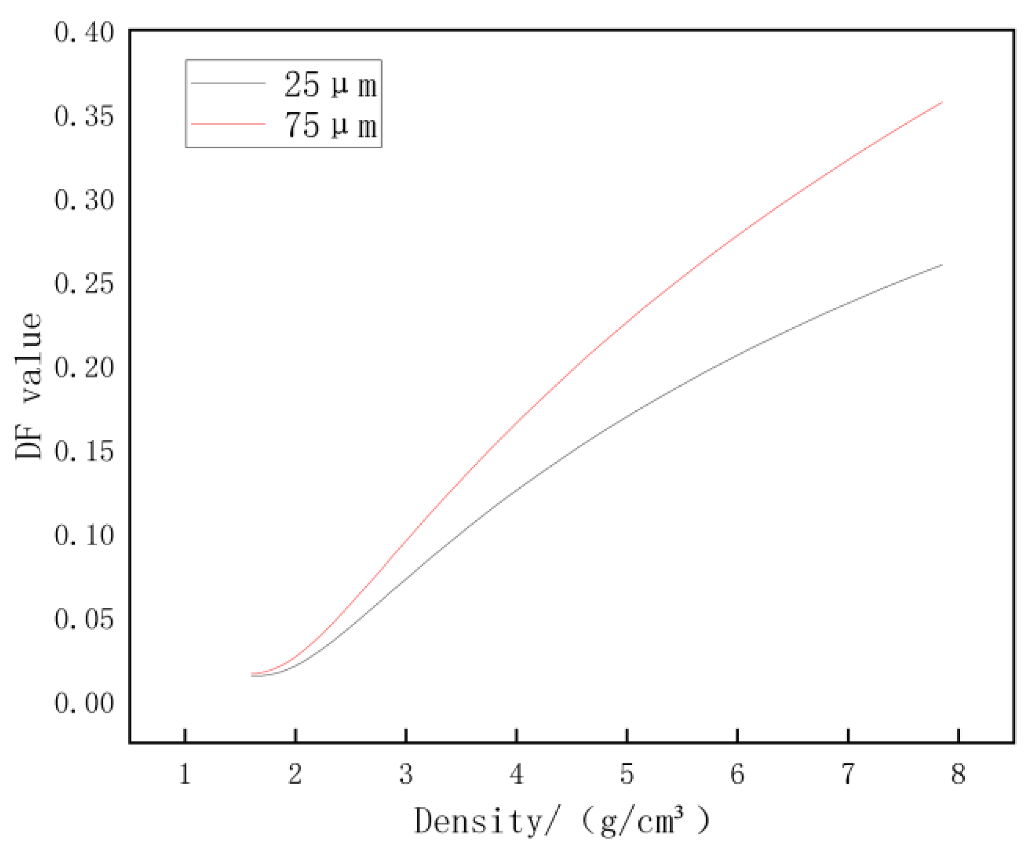 Materials 16 02600 g006