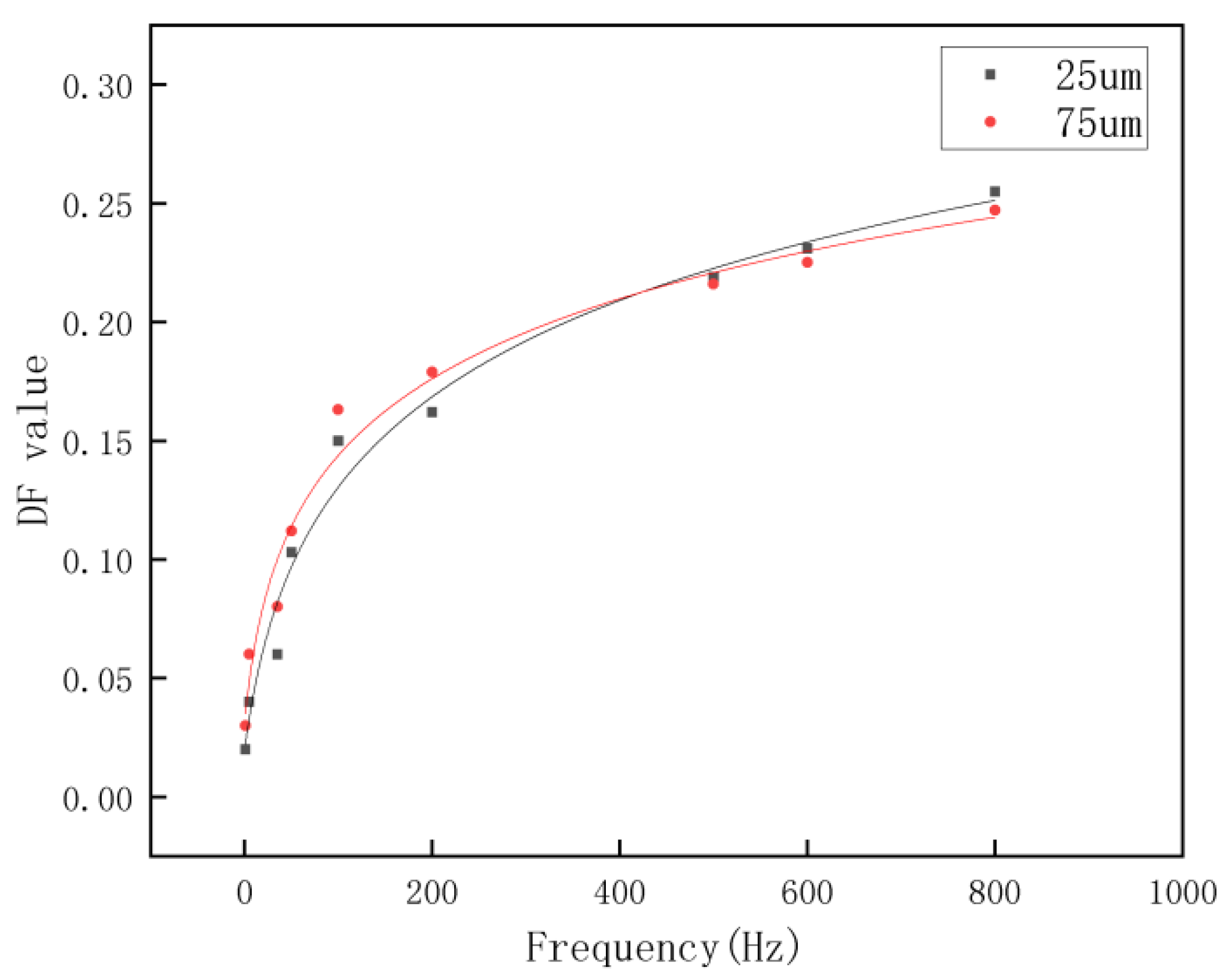 Materials 16 02600 g007