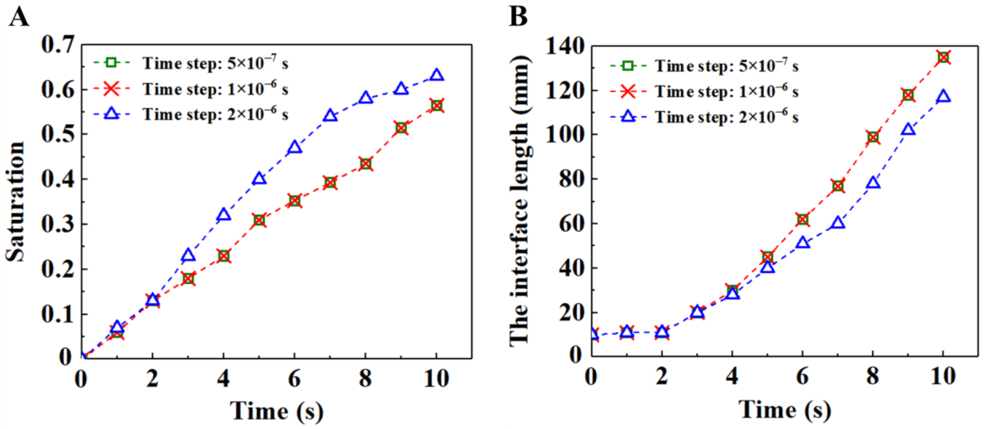 Materials 16 02601 g005 Materials 16 02601 g005