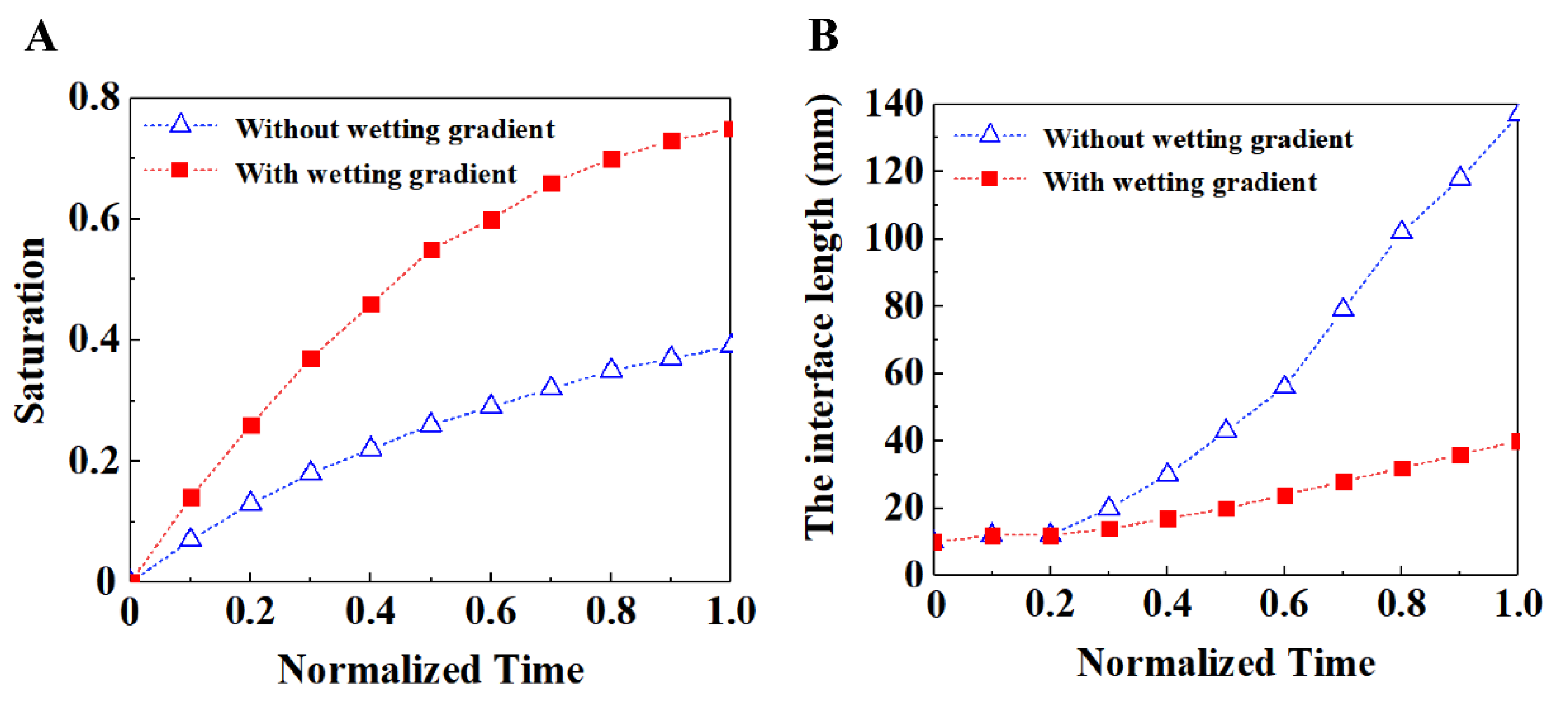 Materials 16 02601 g013 Materials 16 02601 g013