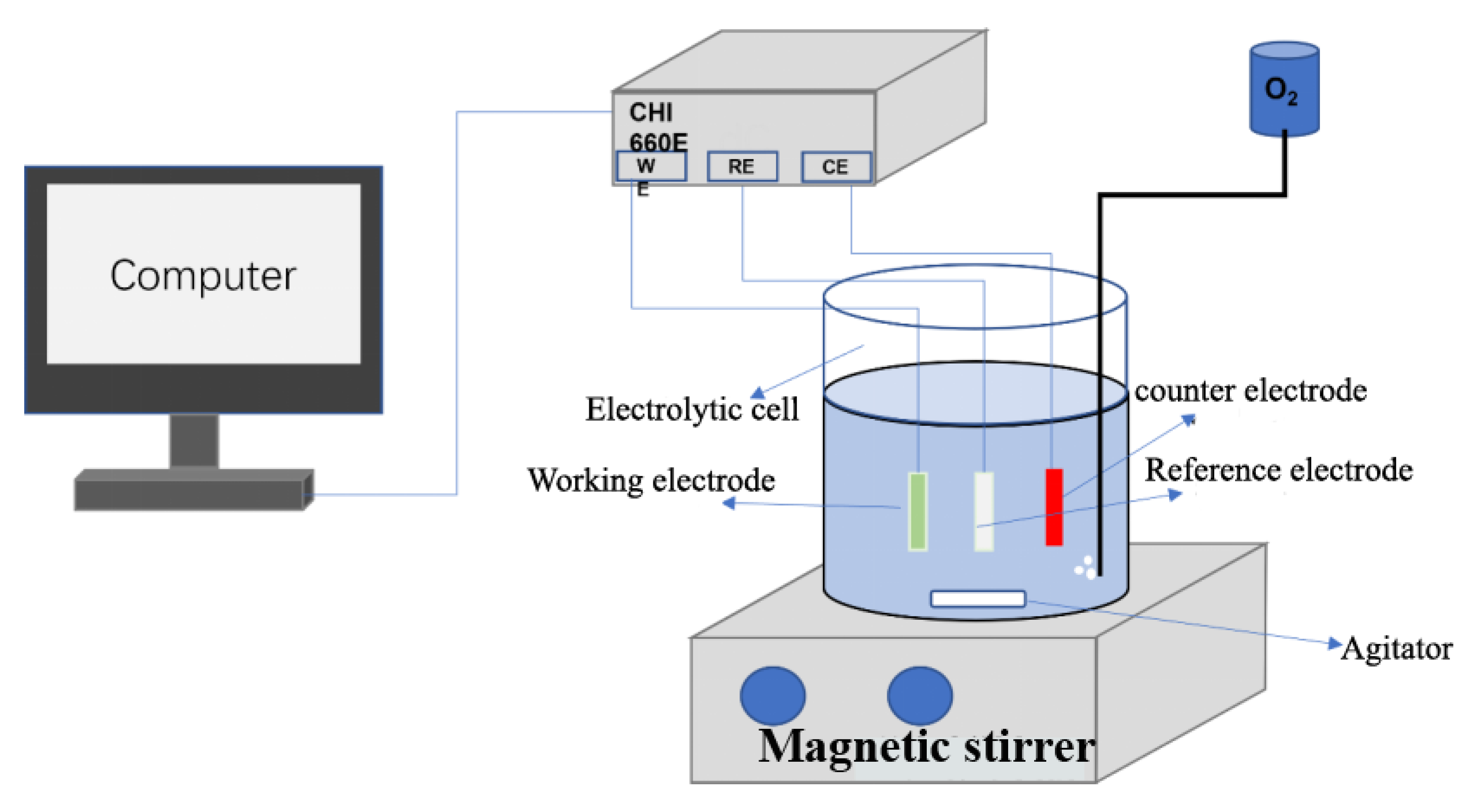 Materials 16 02606 g001 Materials 16 02606 g001