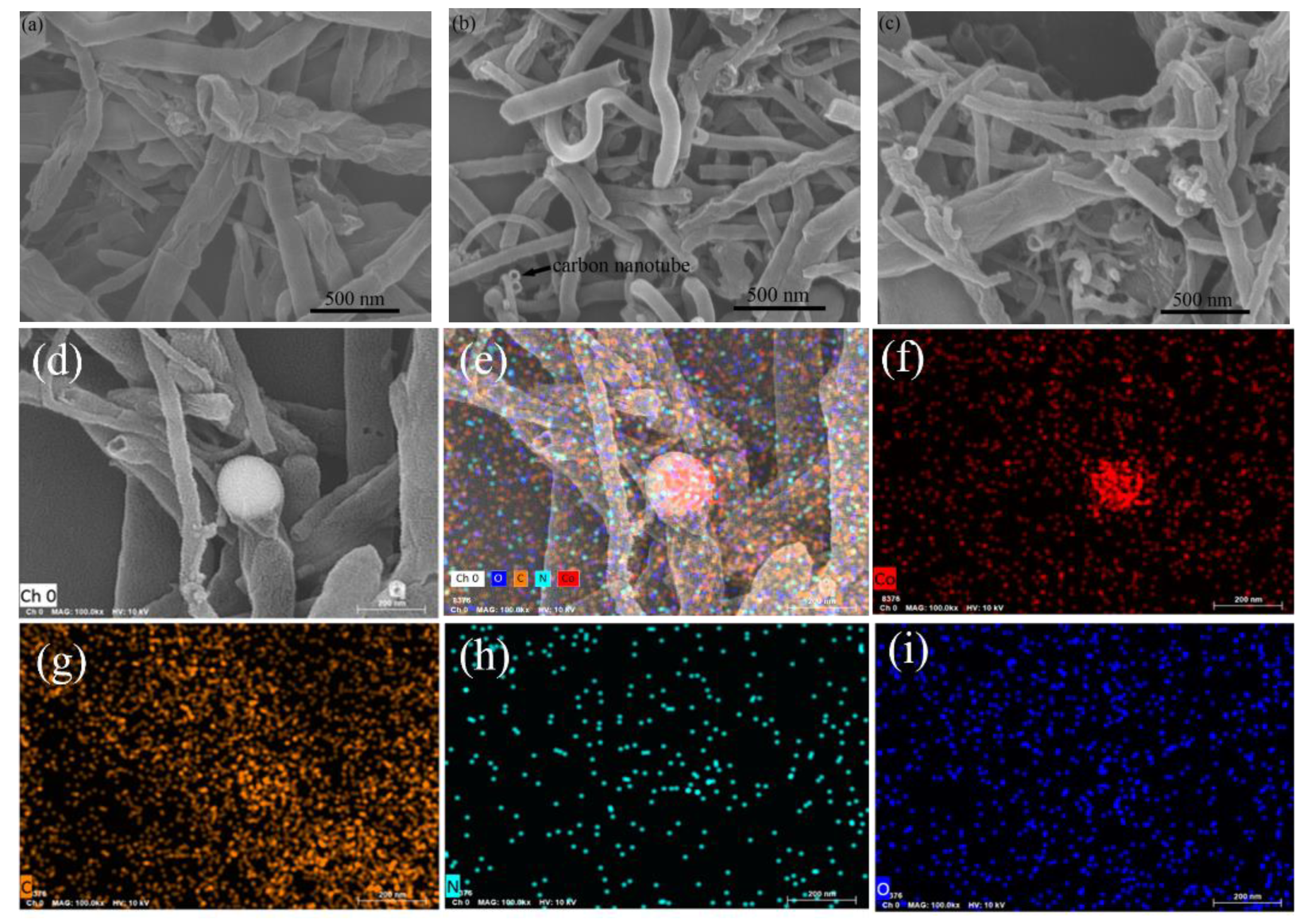 Materials 16 02606 g003 Materials 16 02606 g003