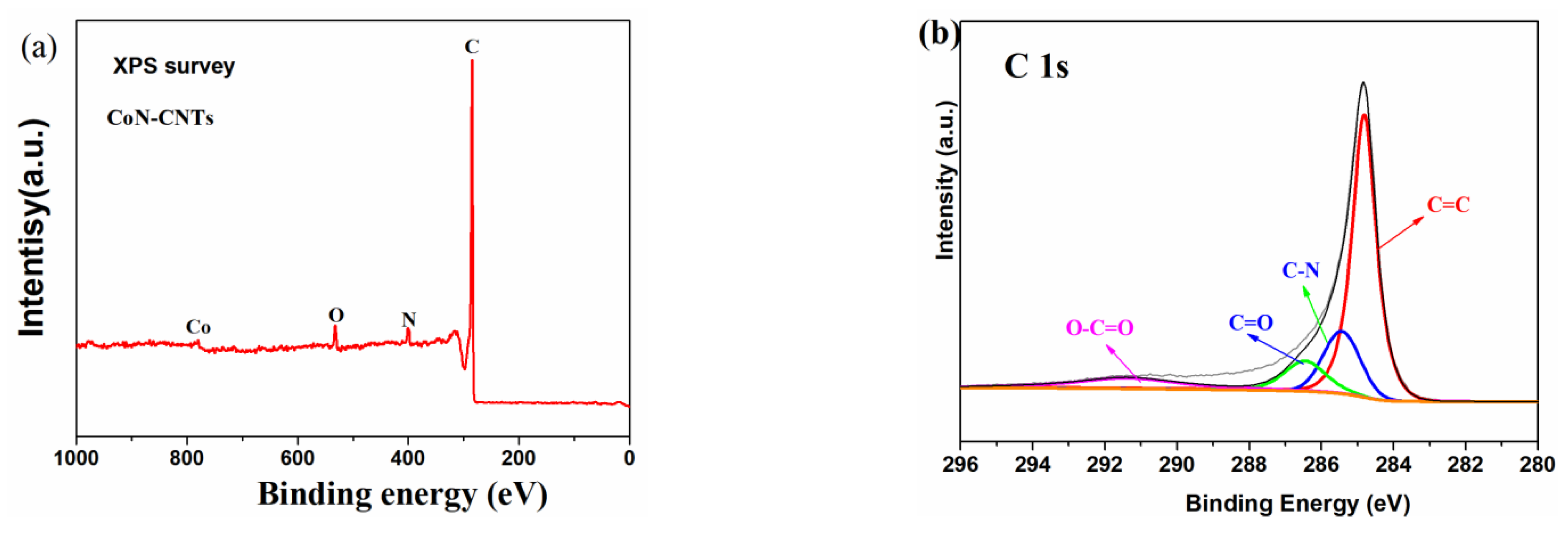 Materials 16 02606 g004a Materials 16 02606 g004a