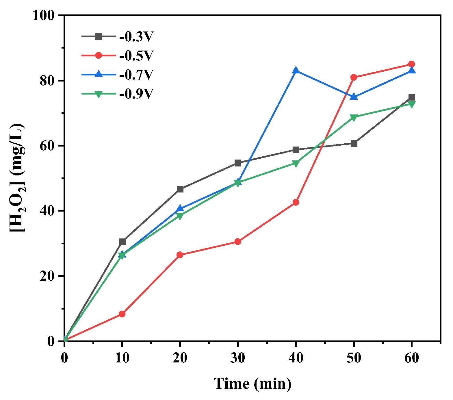 Materials 16 02606 g006 Materials 16 02606 g006
