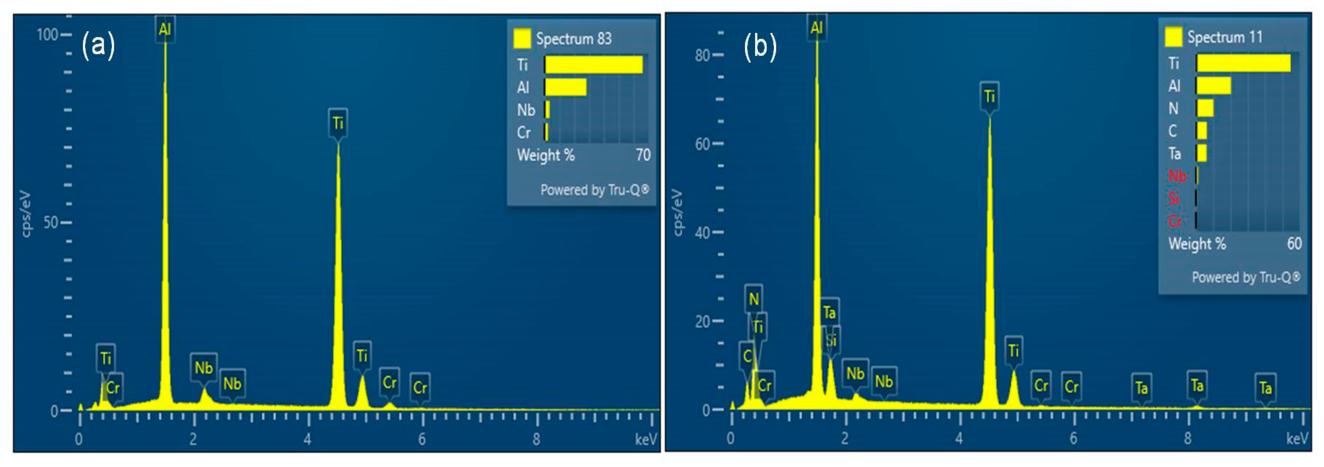 Materials 16 02607 g002 Materials 16 02607 g002