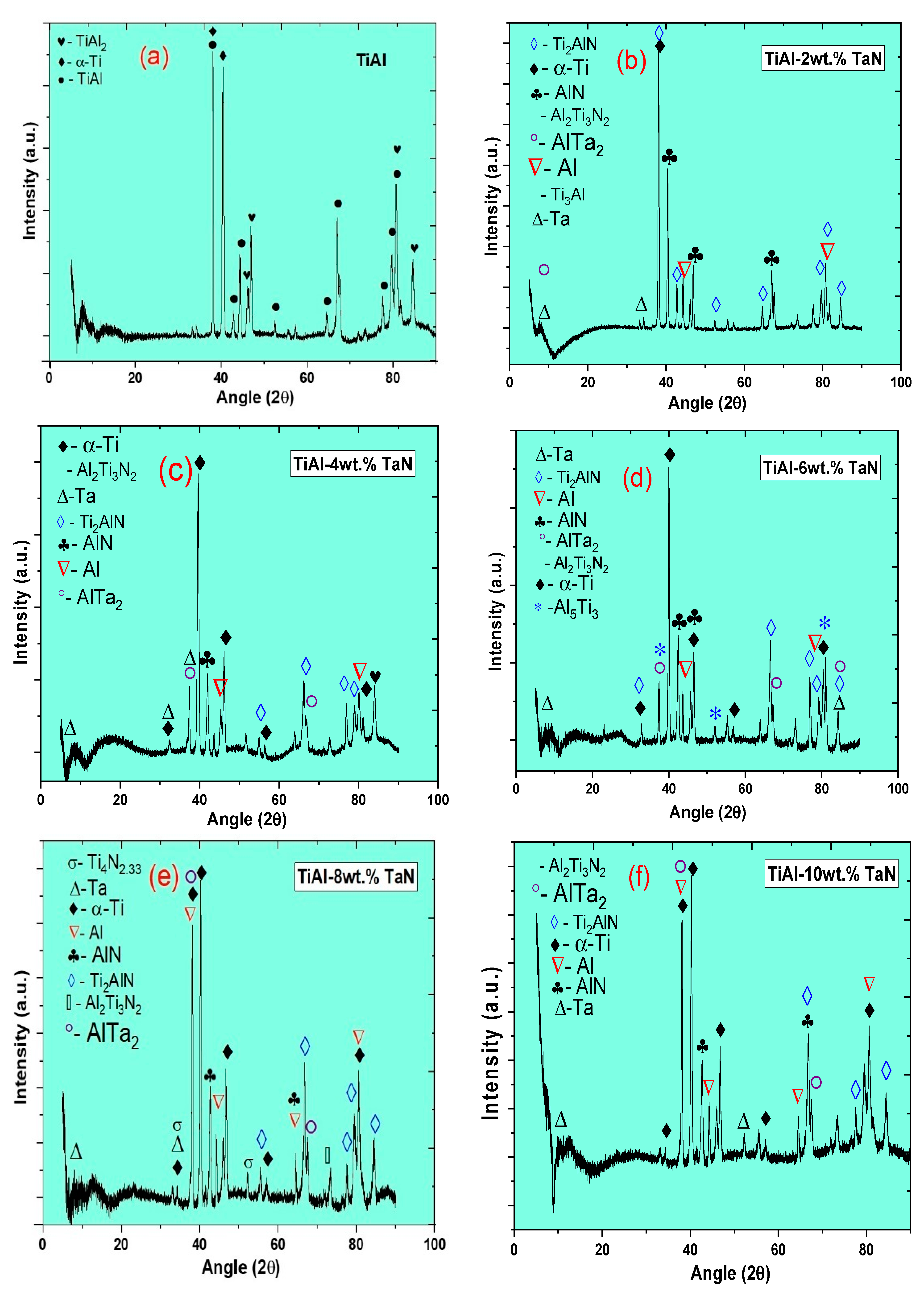 Materials 16 02607 g003 Materials 16 02607 g003