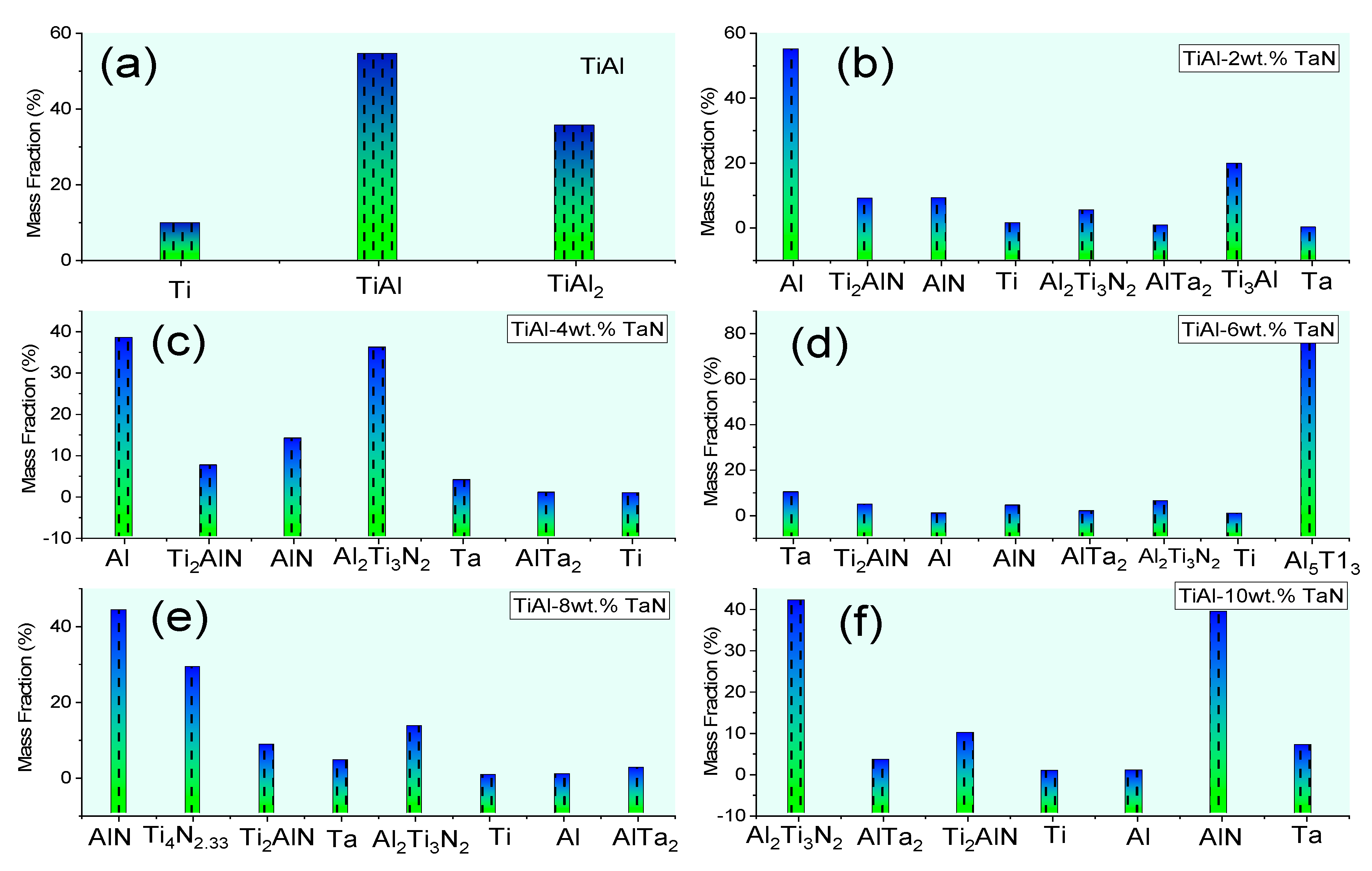 Materials 16 02607 g004 Materials 16 02607 g004