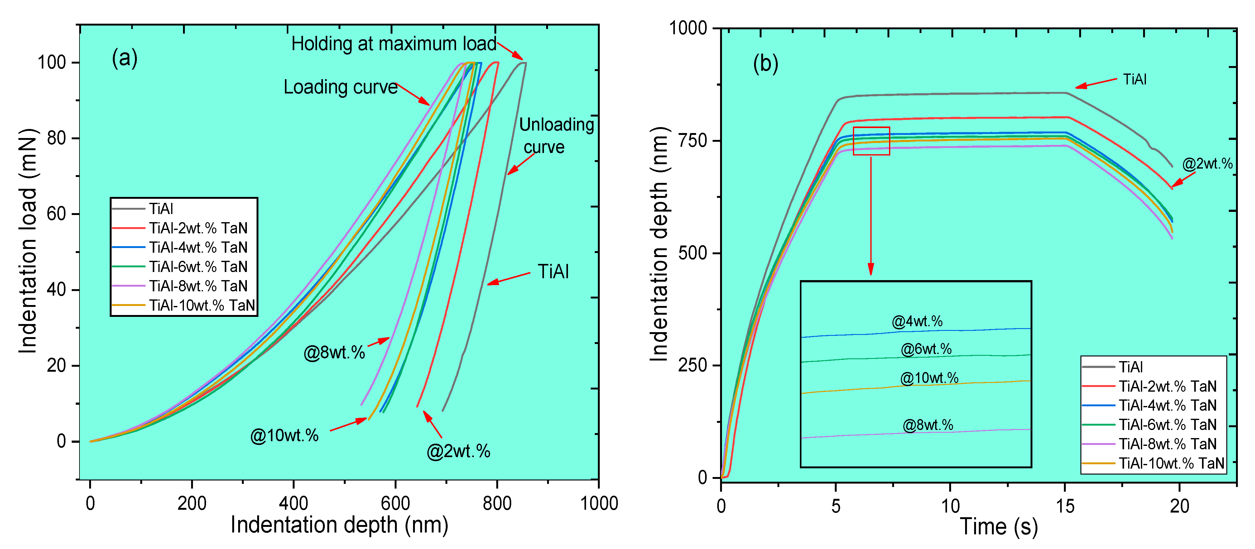 Materials 16 02607 g005 Materials 16 02607 g005